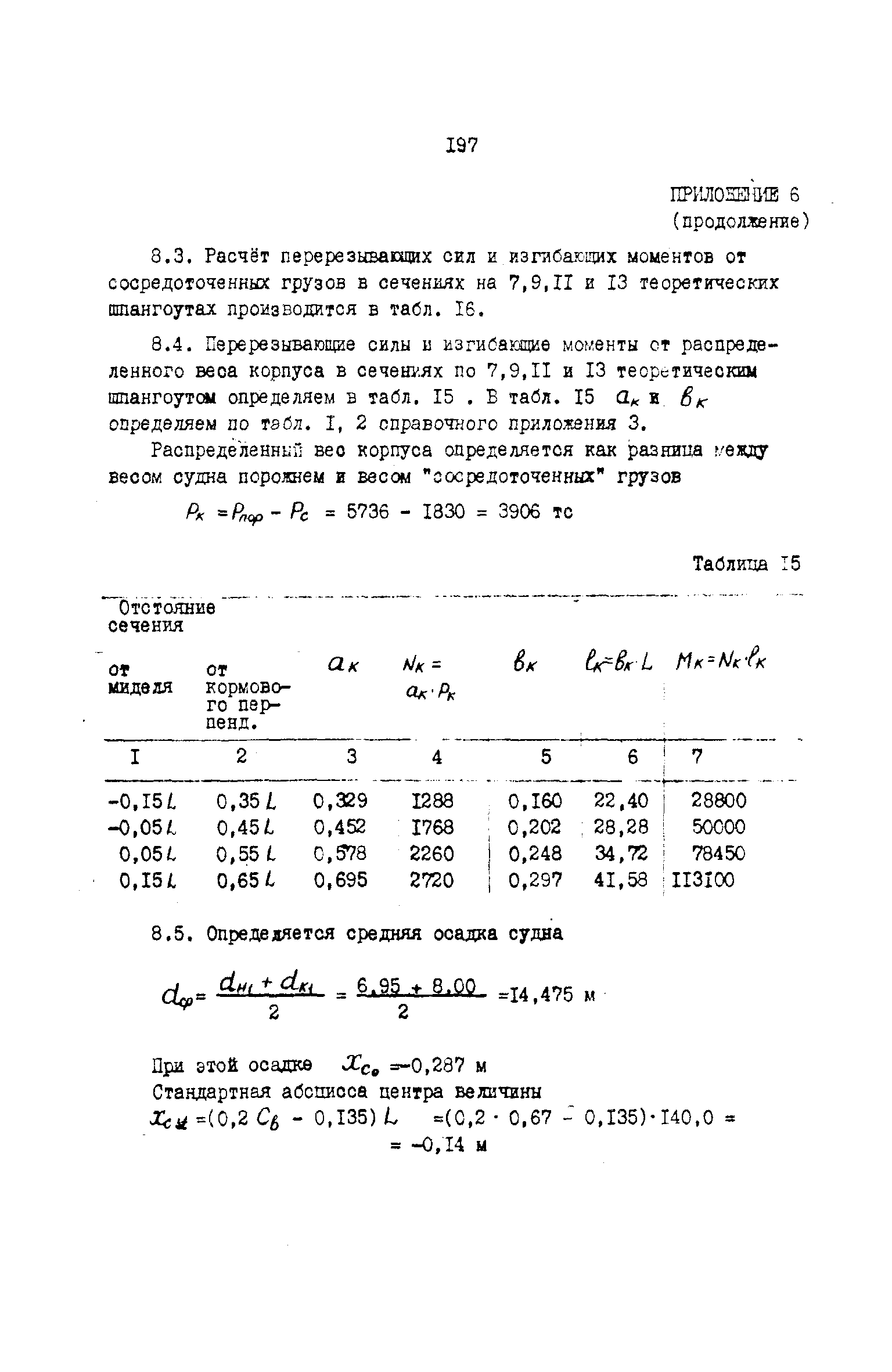 РД 31.72.03-85