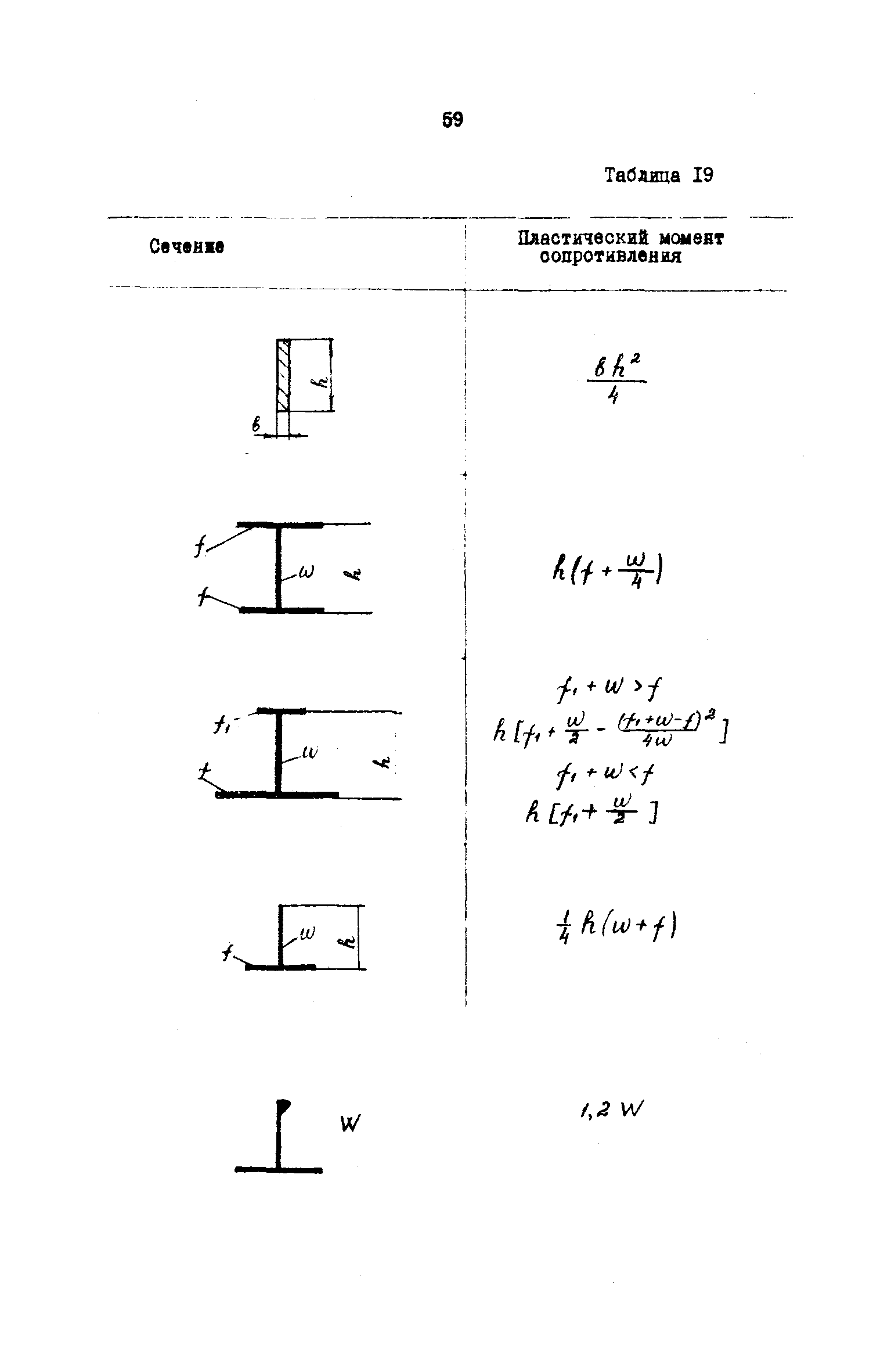 РД 31.72.03-85