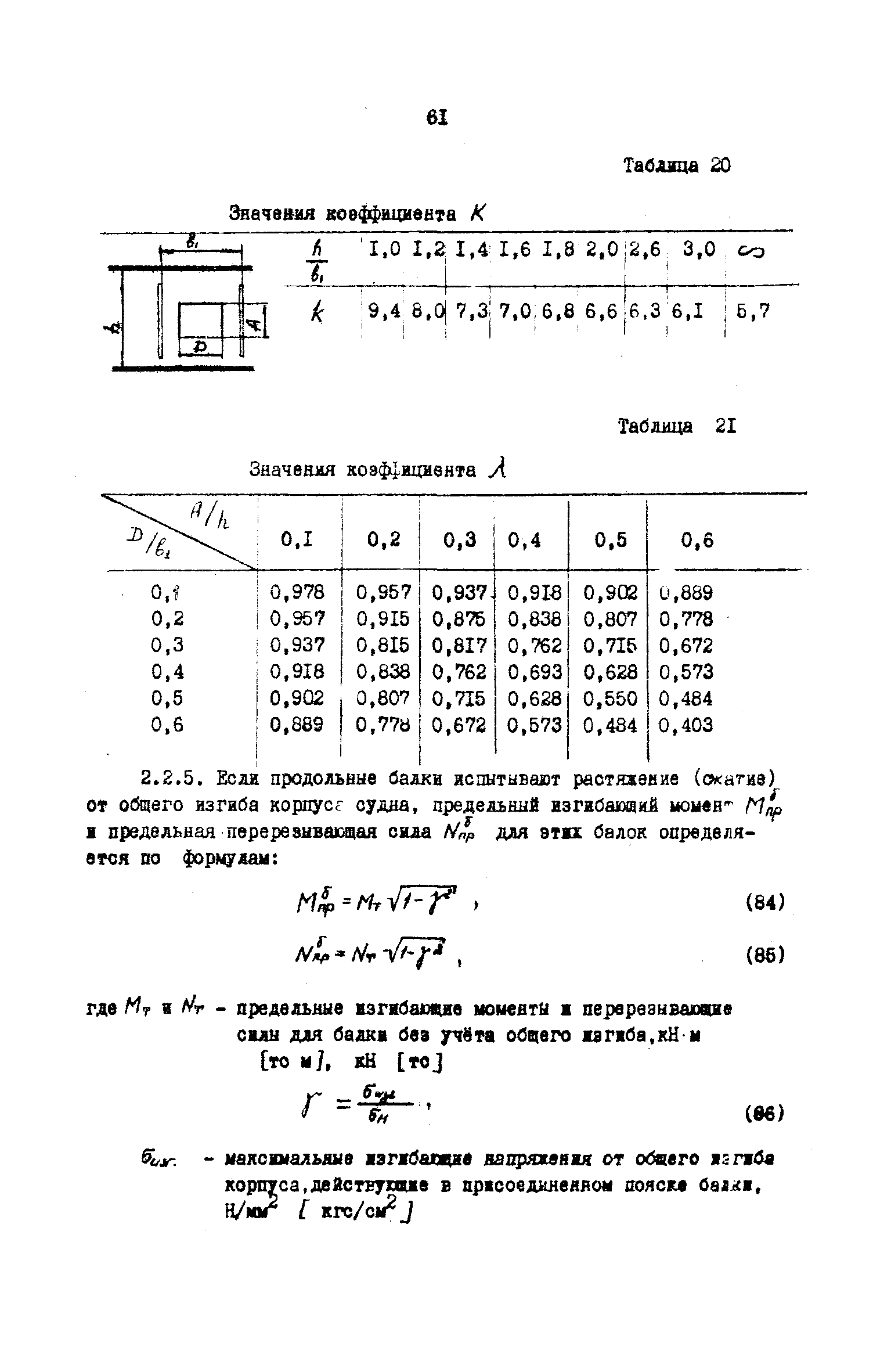 РД 31.72.03-85