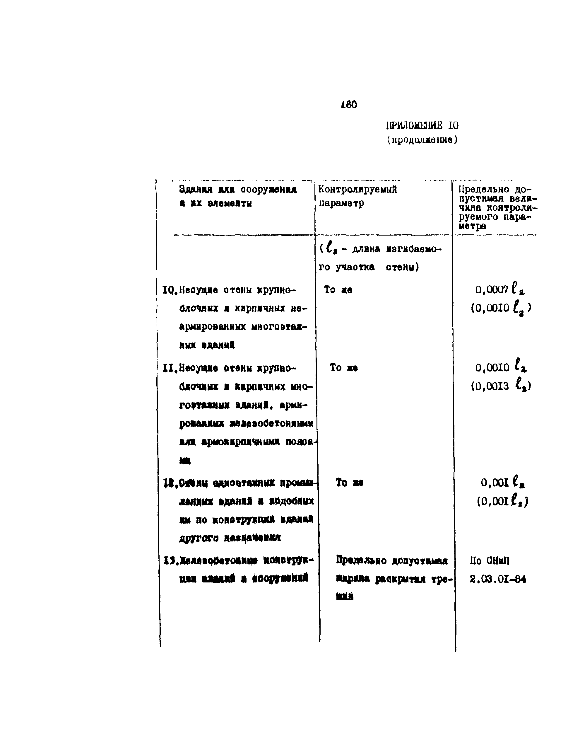 РД 31.35.10-86