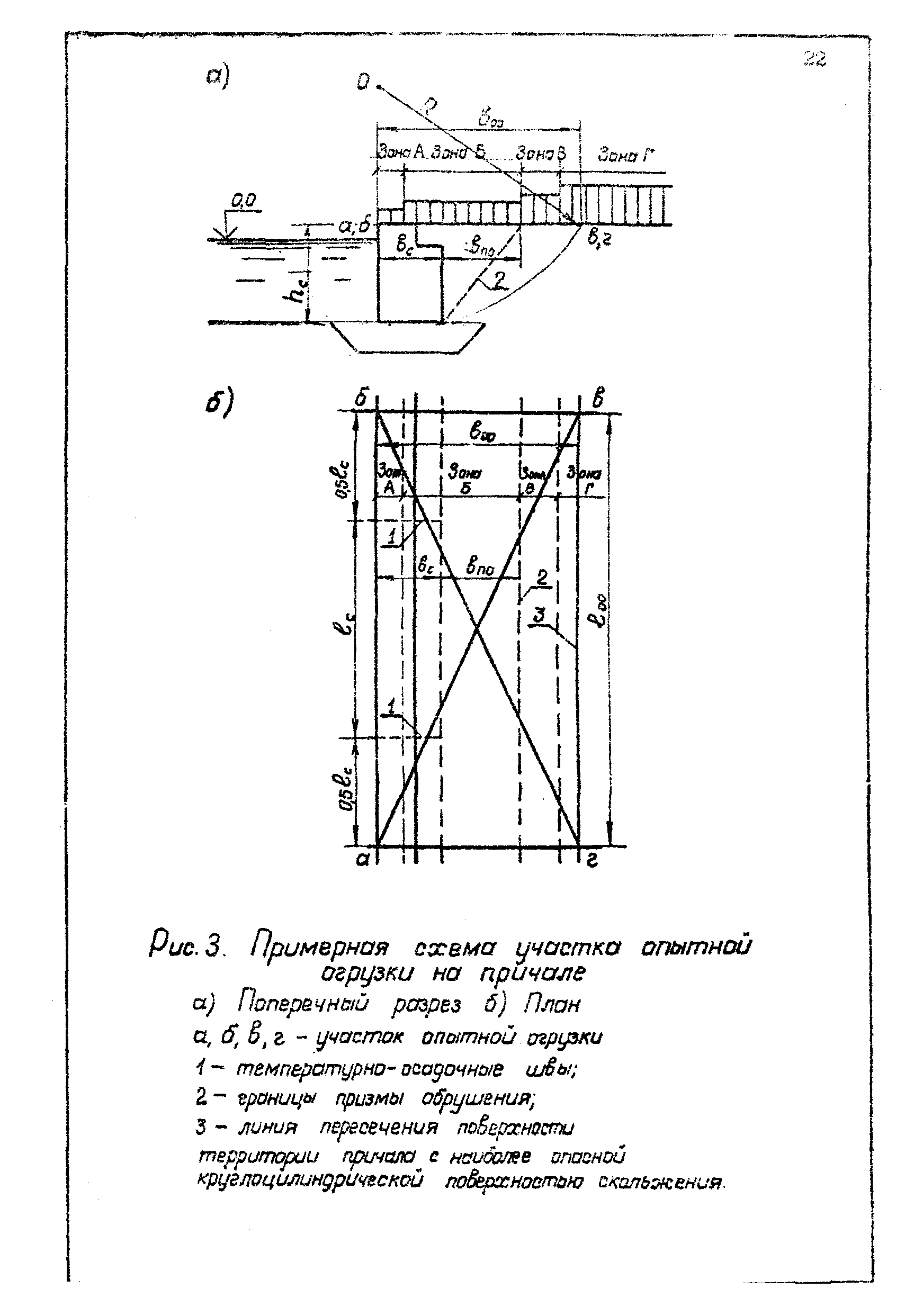 РД 31.35.06-81