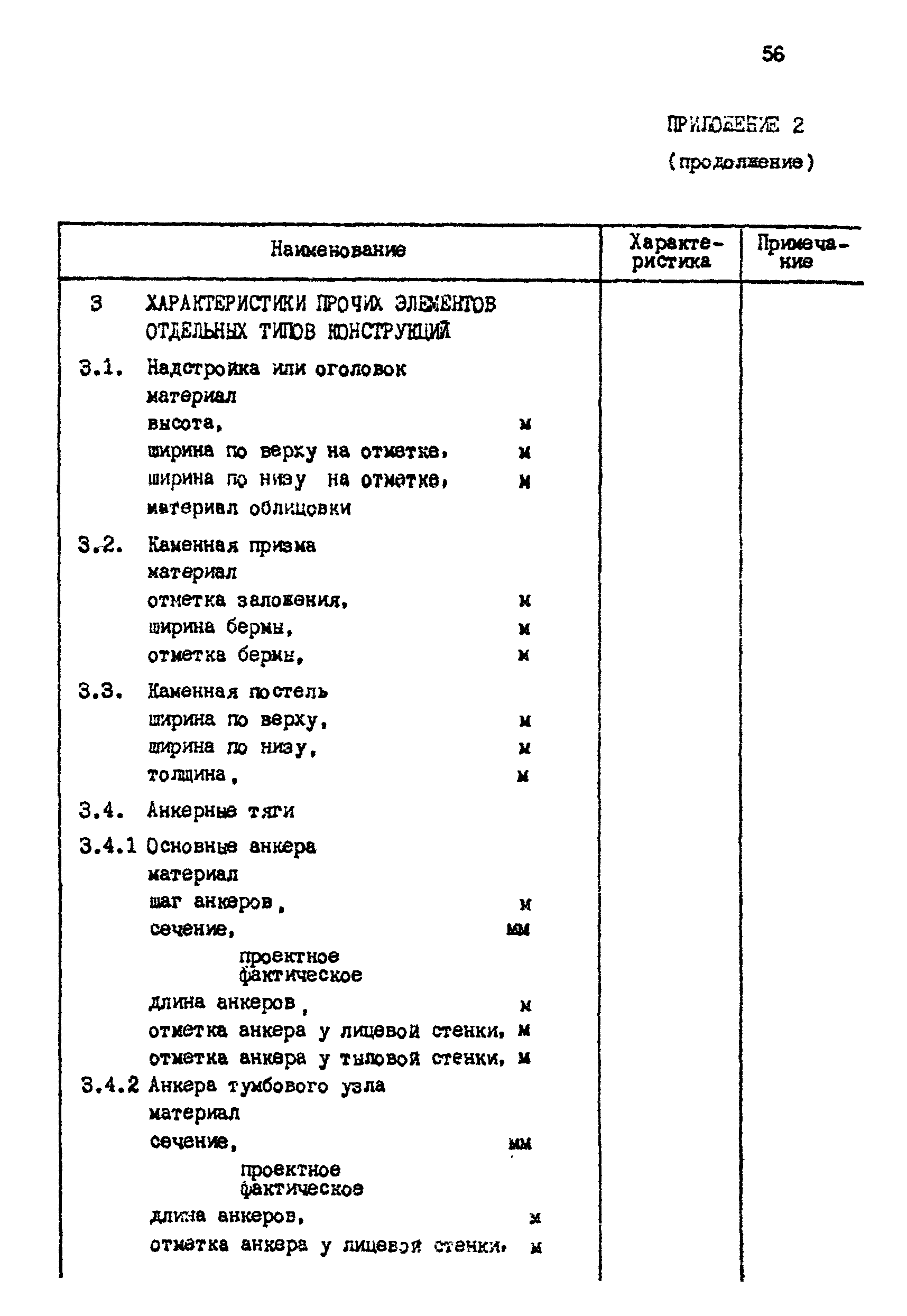 РД 31.35.06-81