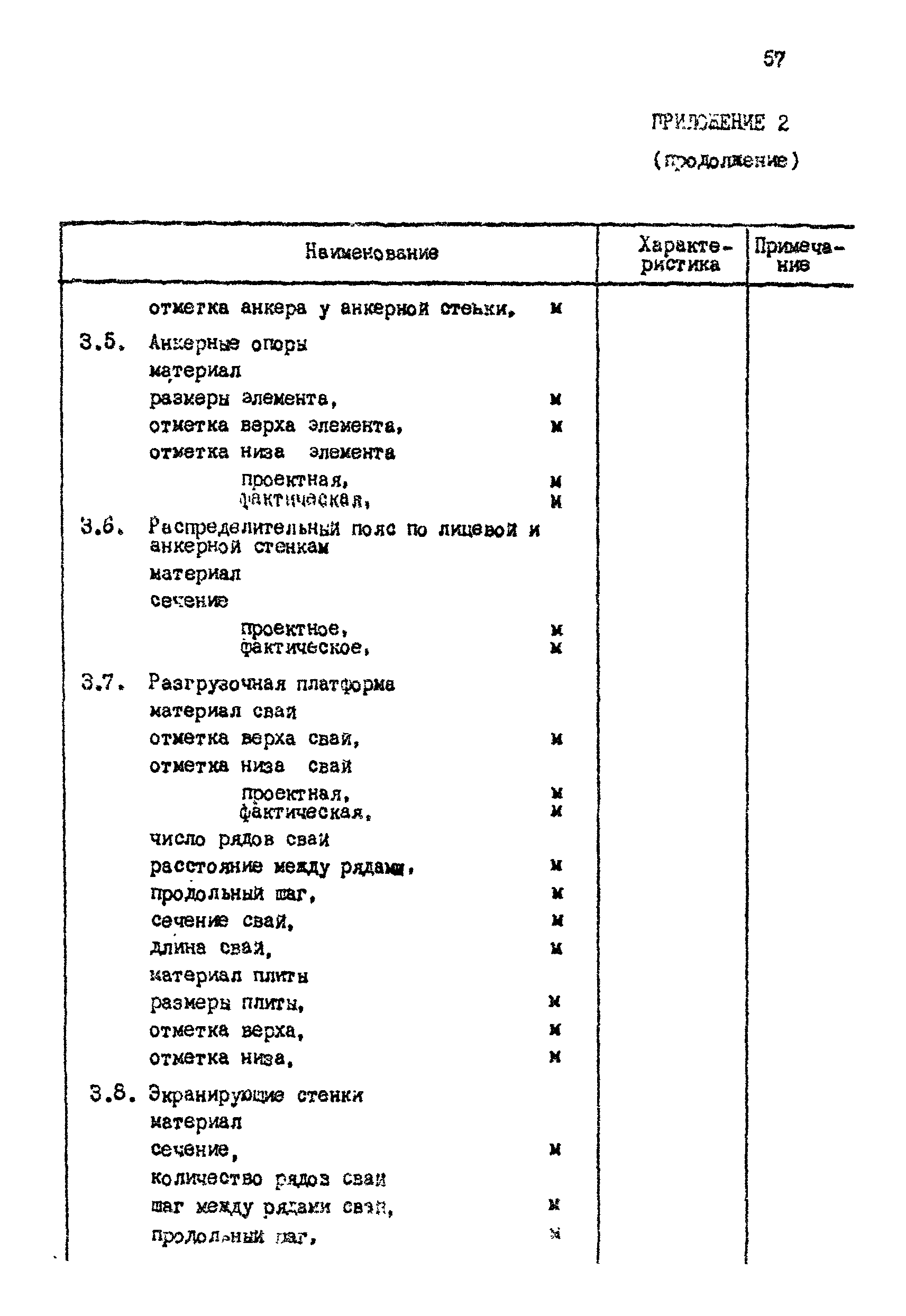 РД 31.35.06-81