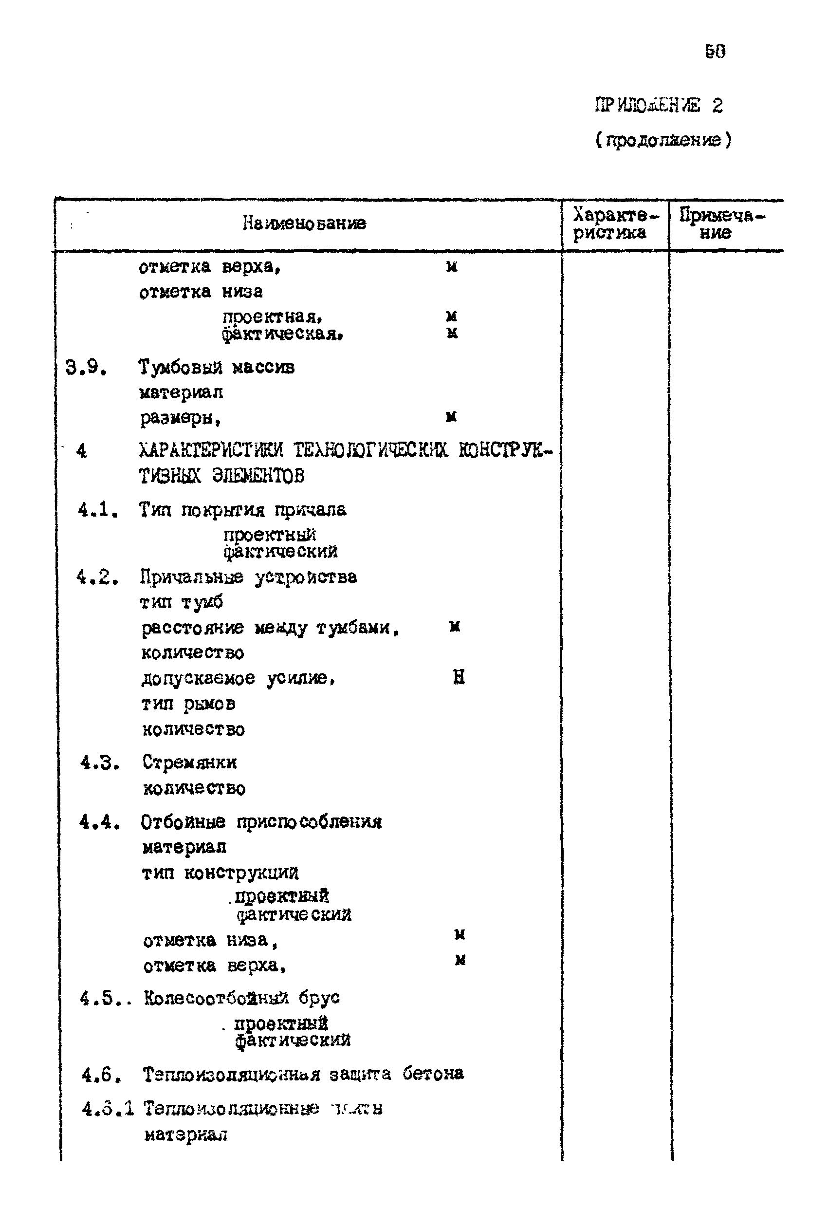 РД 31.35.06-81