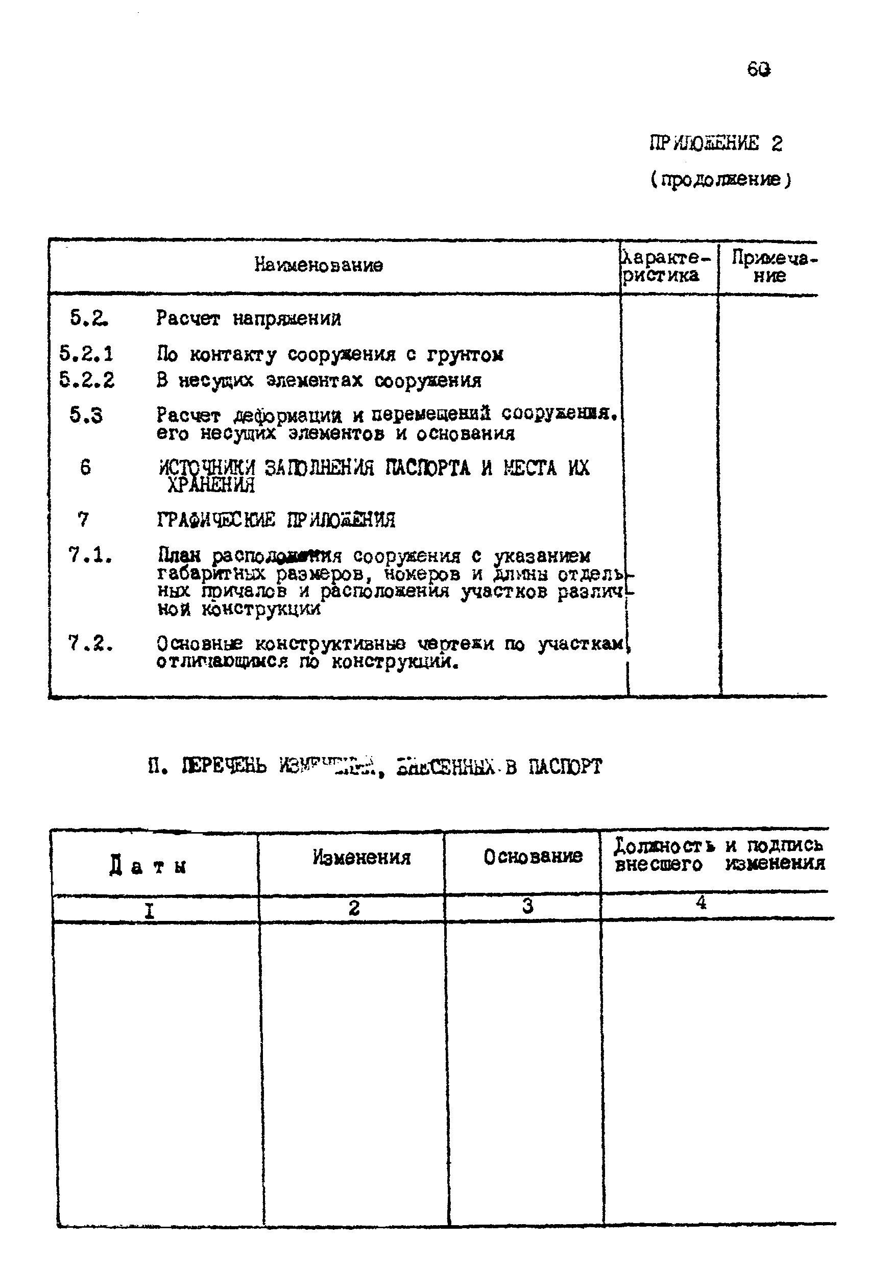 РД 31.35.06-81