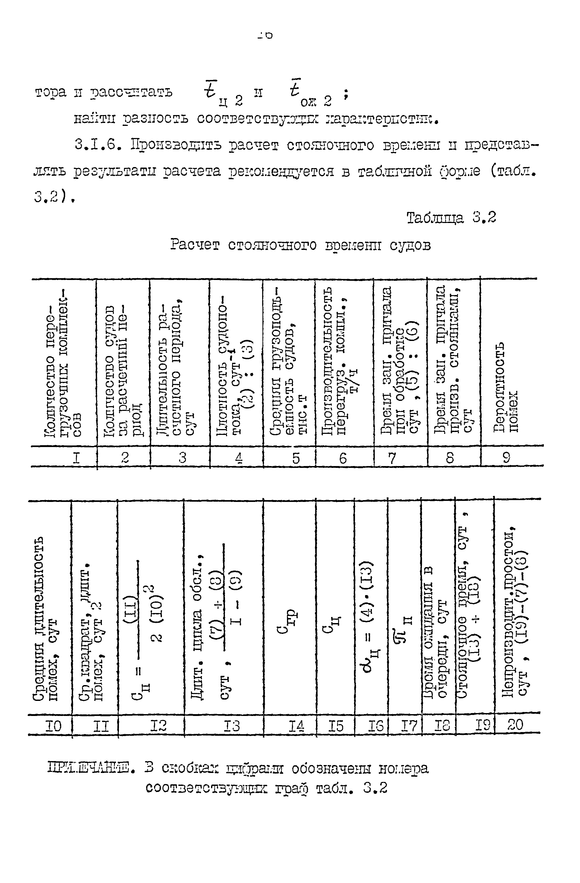 РД 31.33.10-87