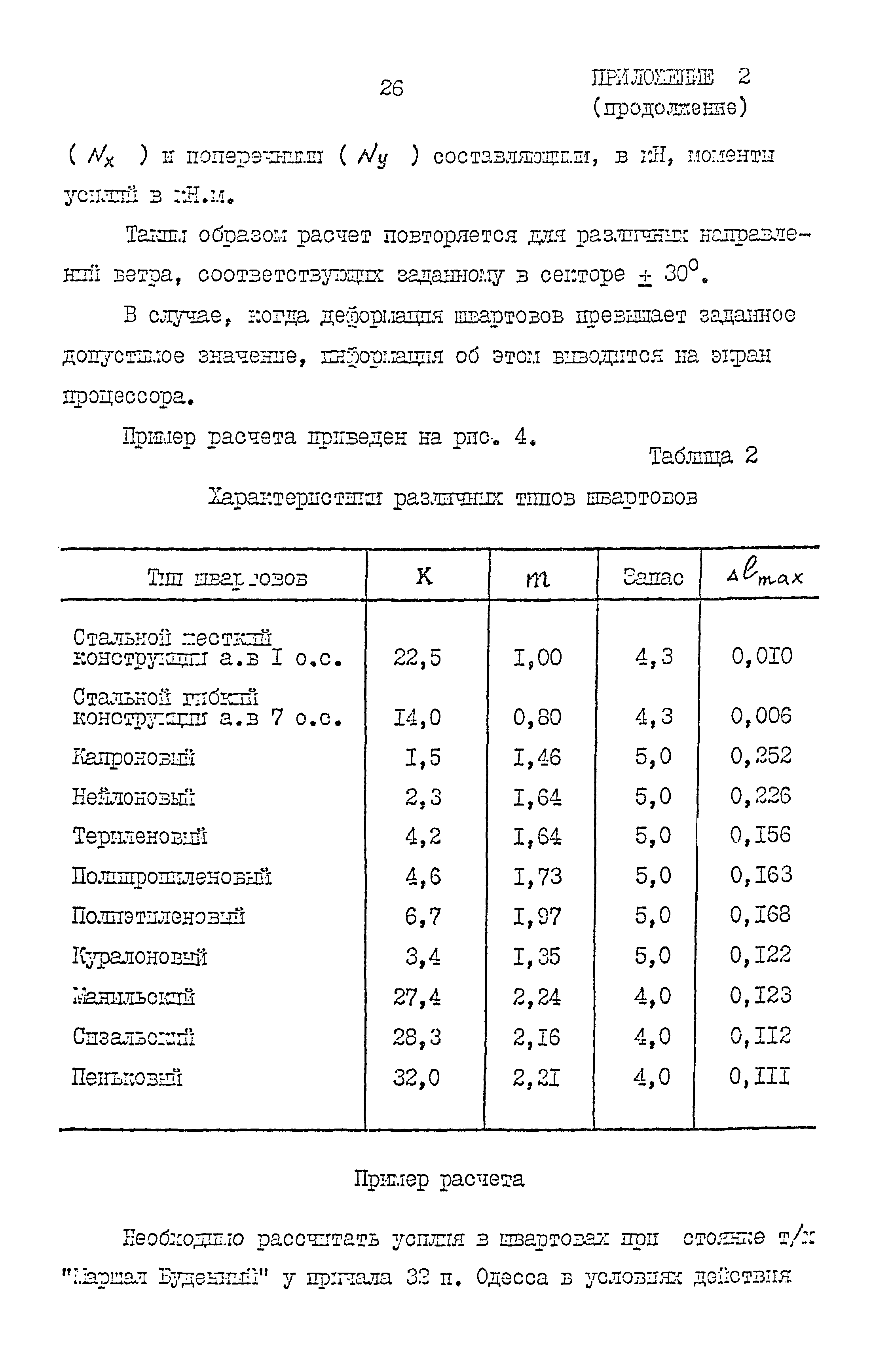 РД 31.33.10-87