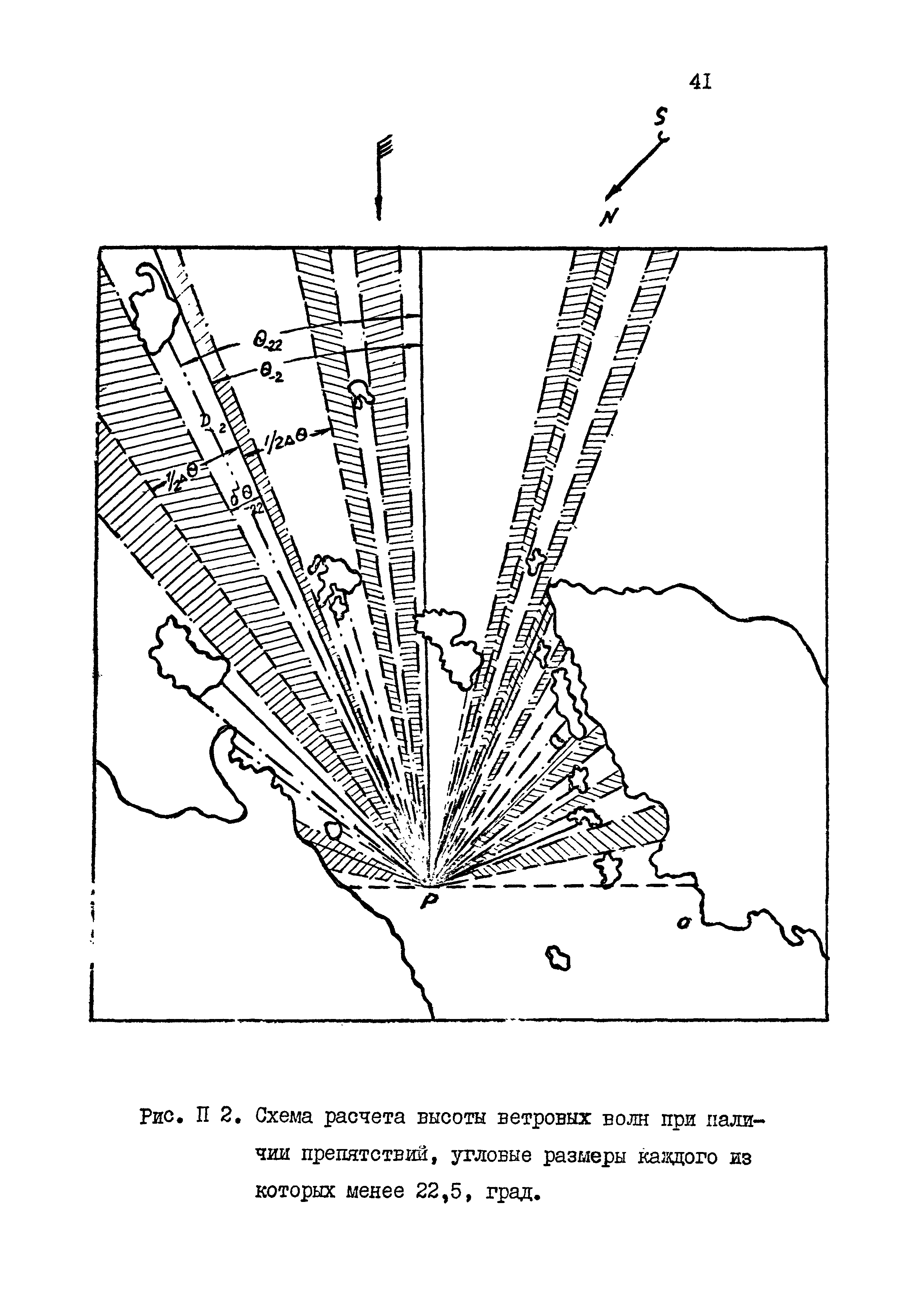 РД 31.33.08-86