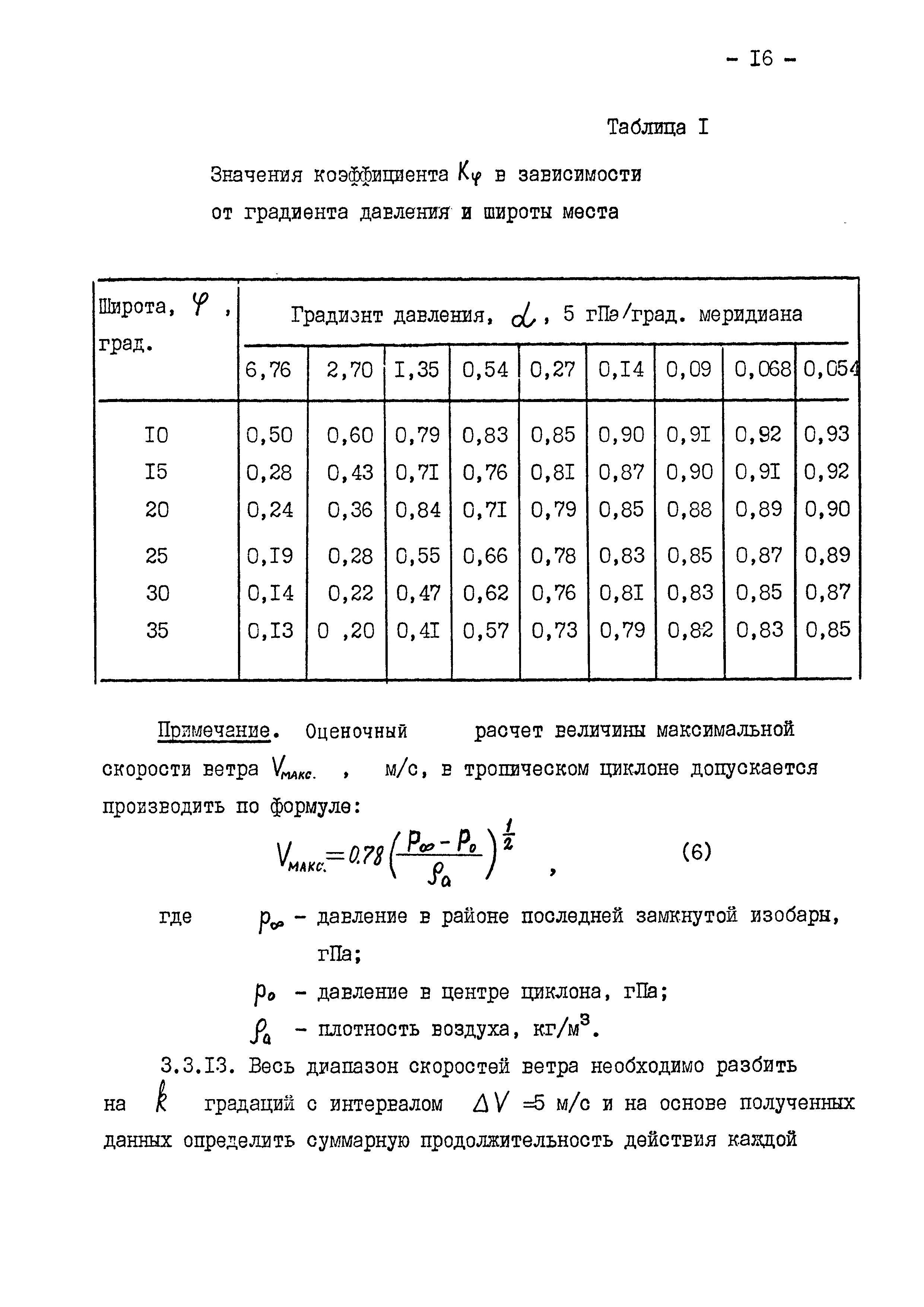 РД 31.33.05-85