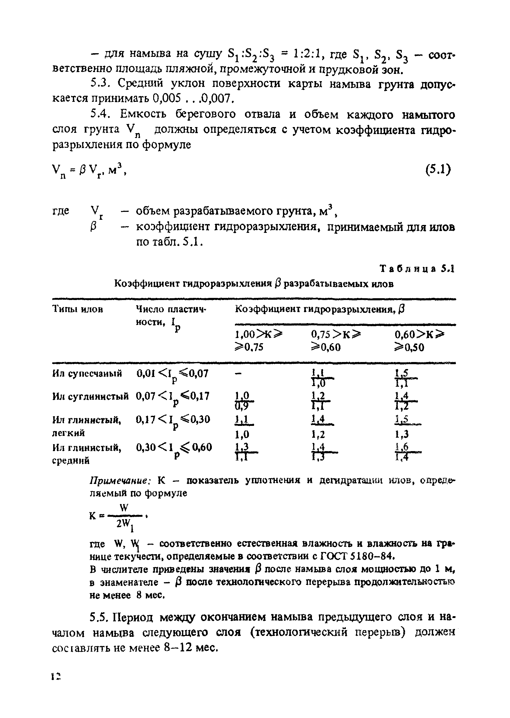 РД 31.31.50-88