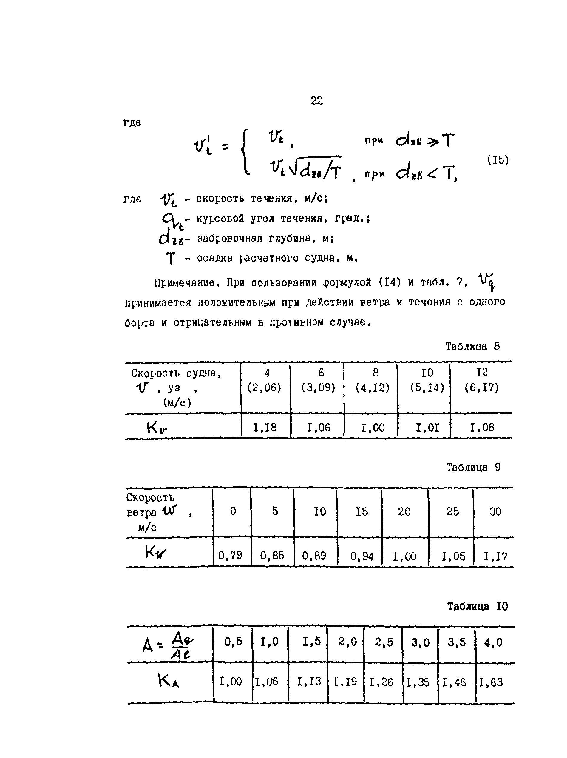 РД 31.31.47-88