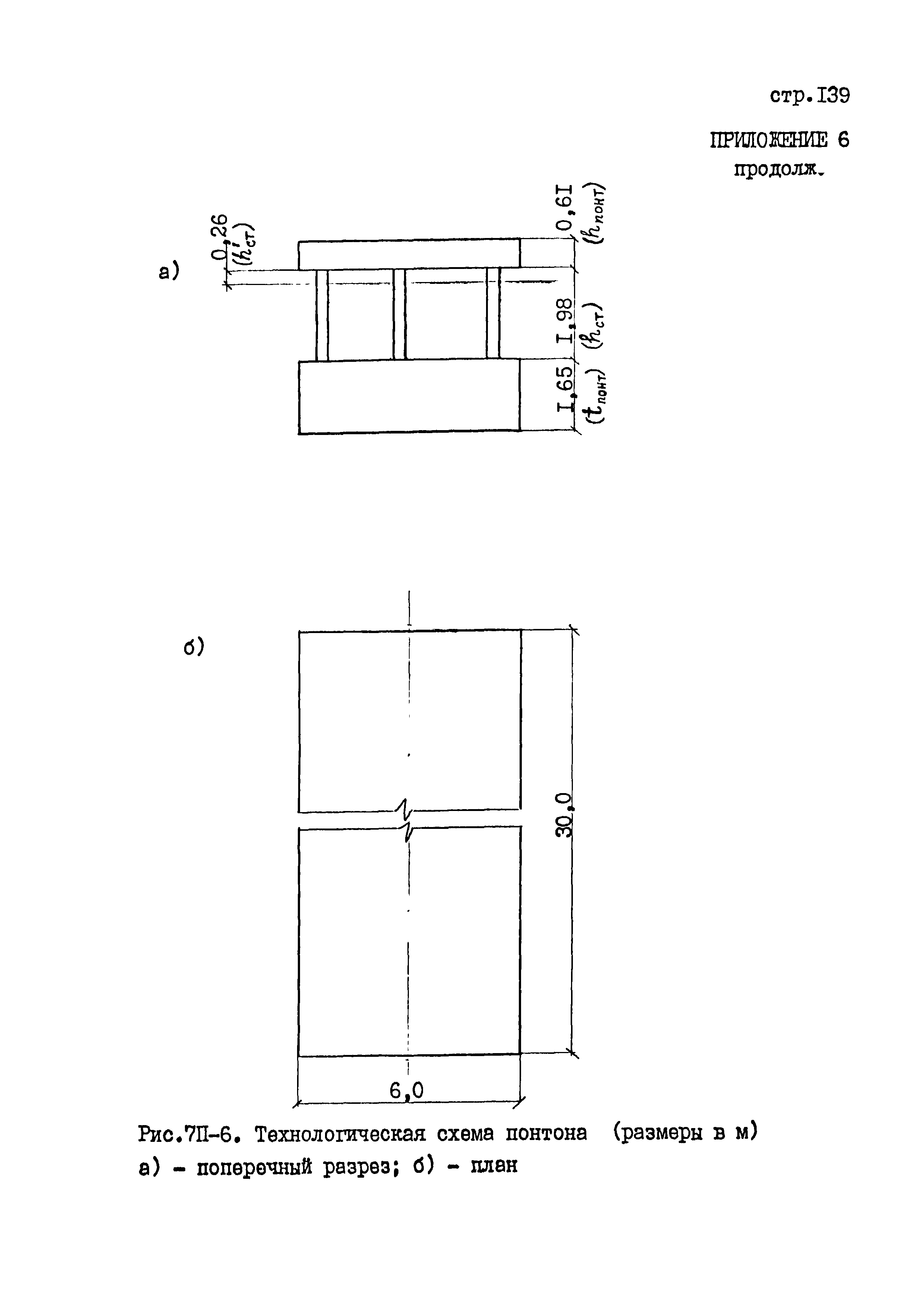 РД 31.31.45-87