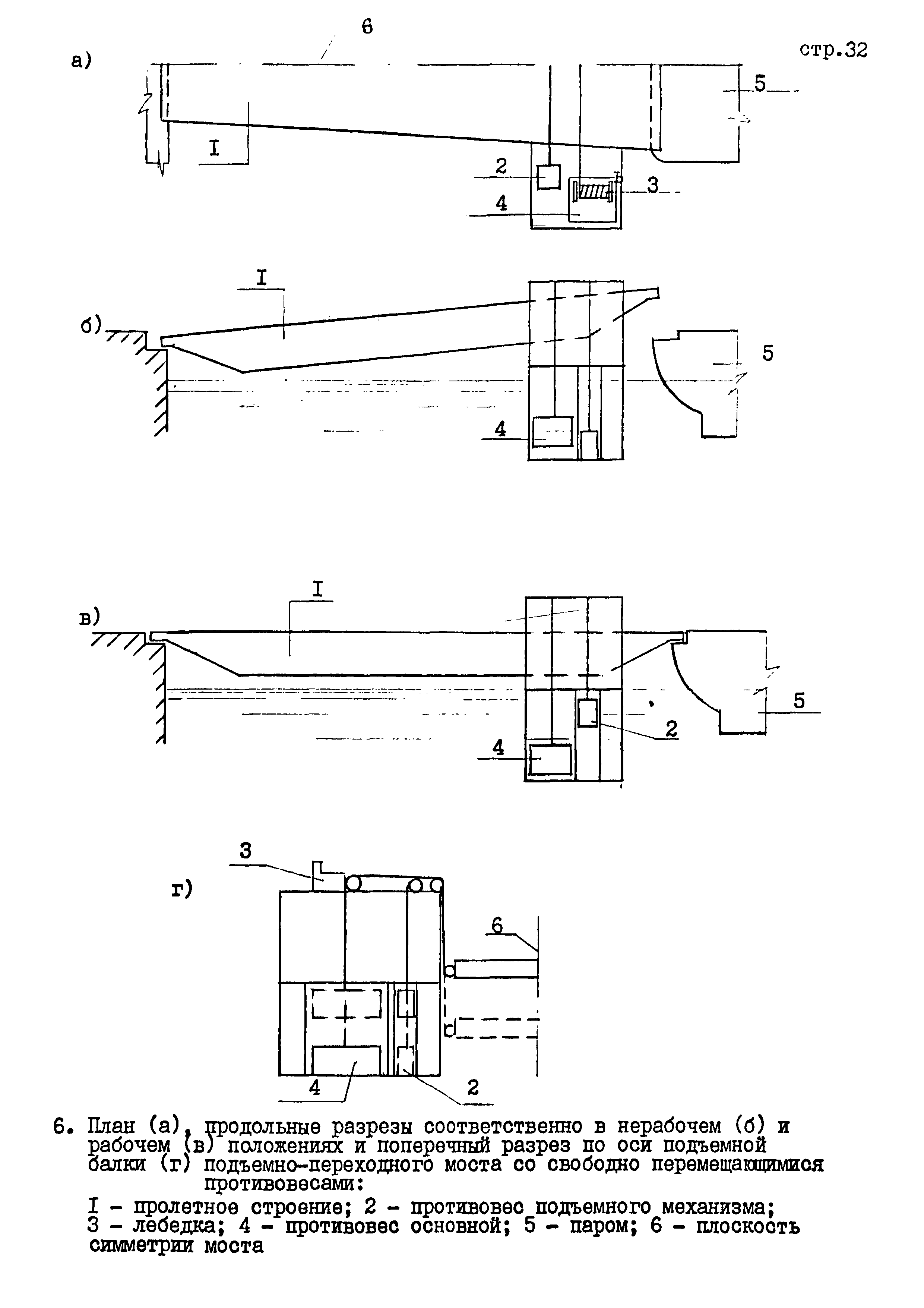 РД 31.31.45-87