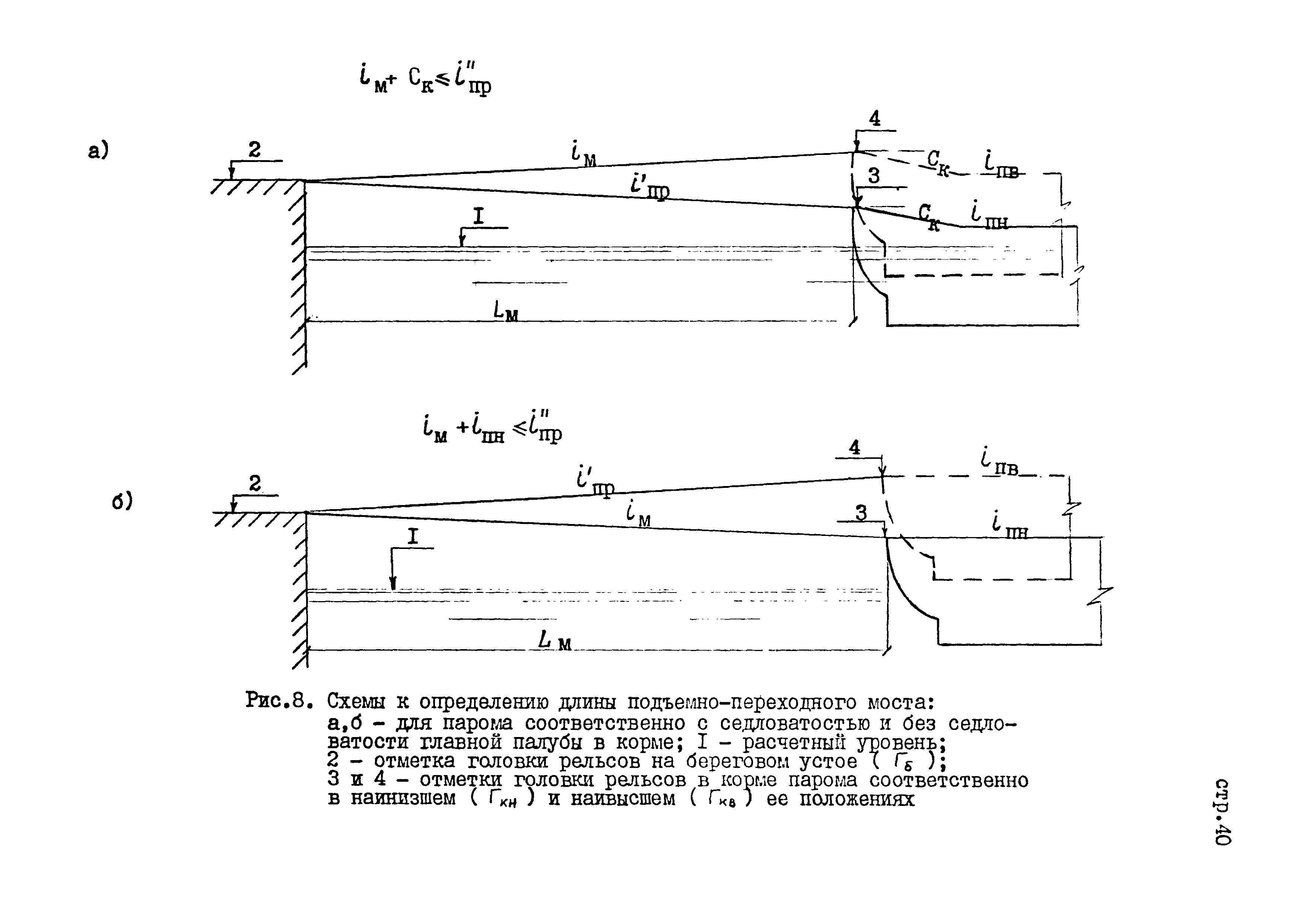 РД 31.31.45-87