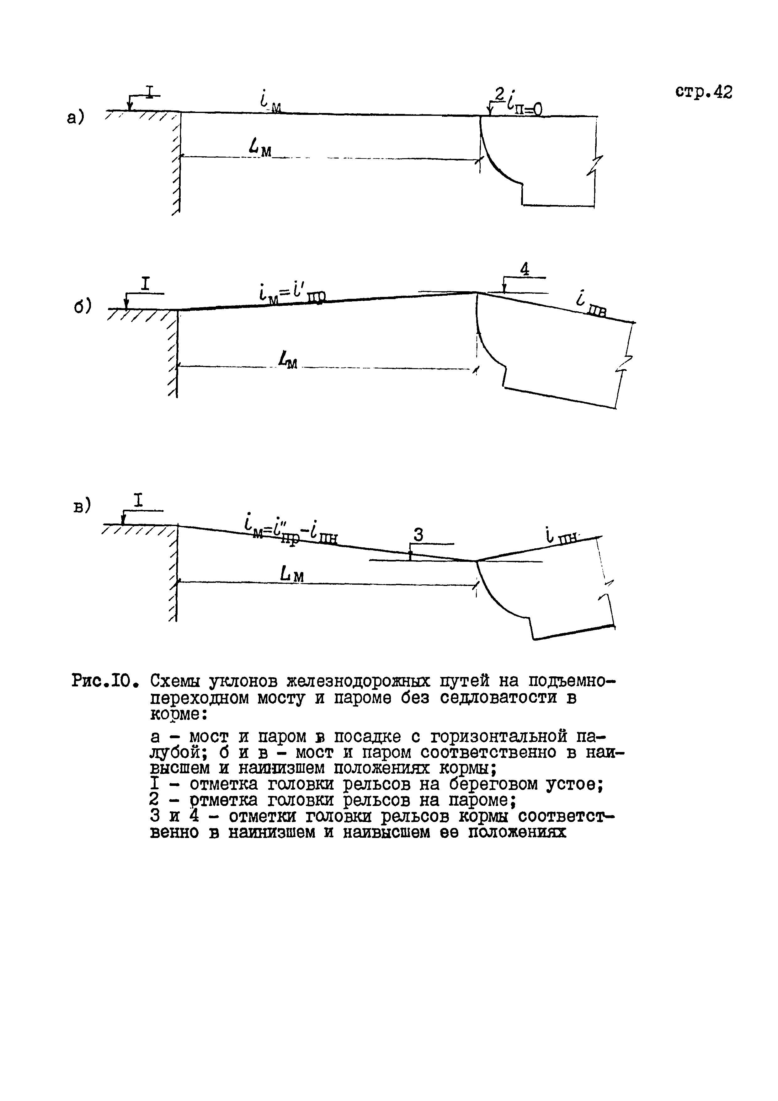 РД 31.31.45-87