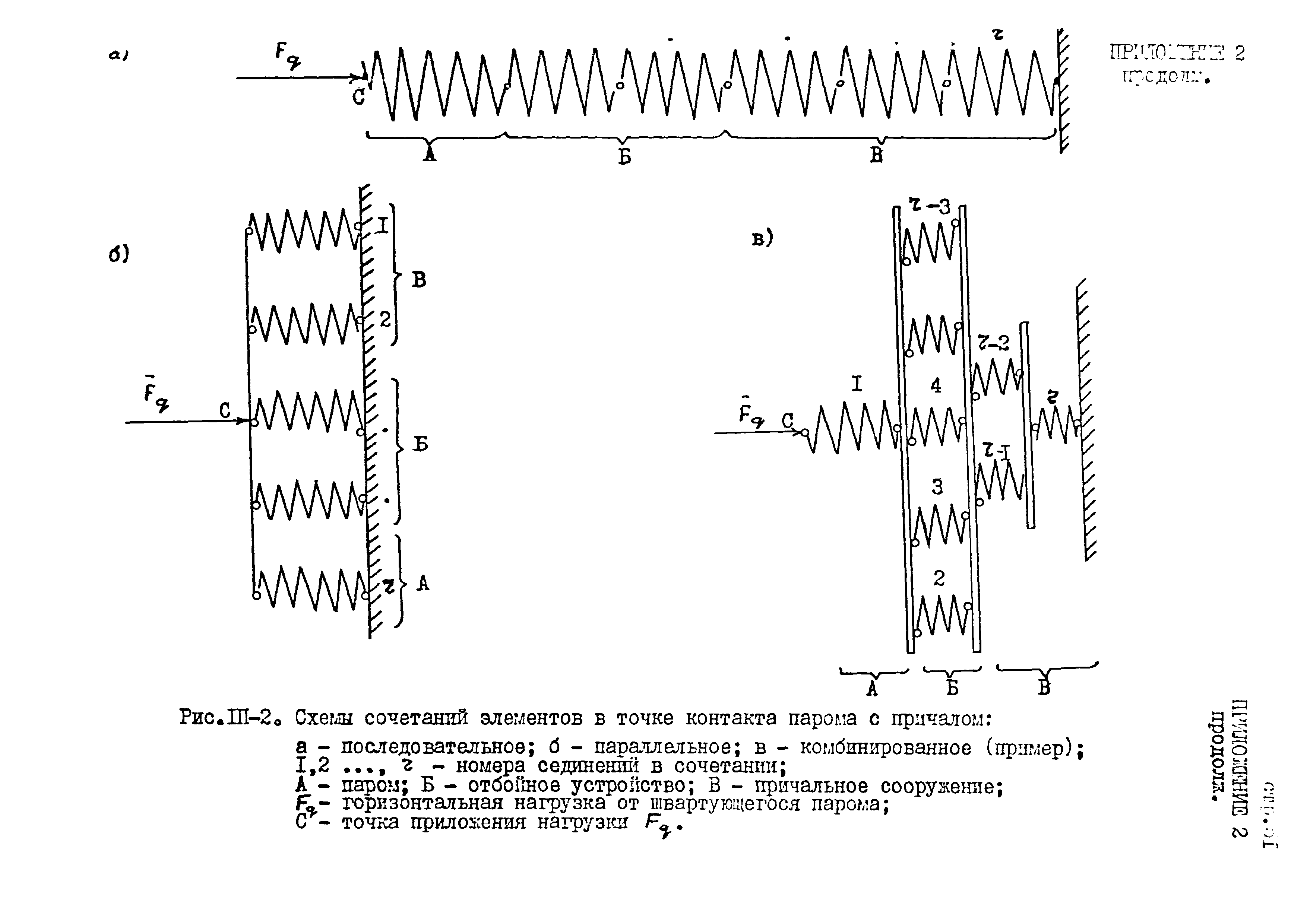 РД 31.31.45-87