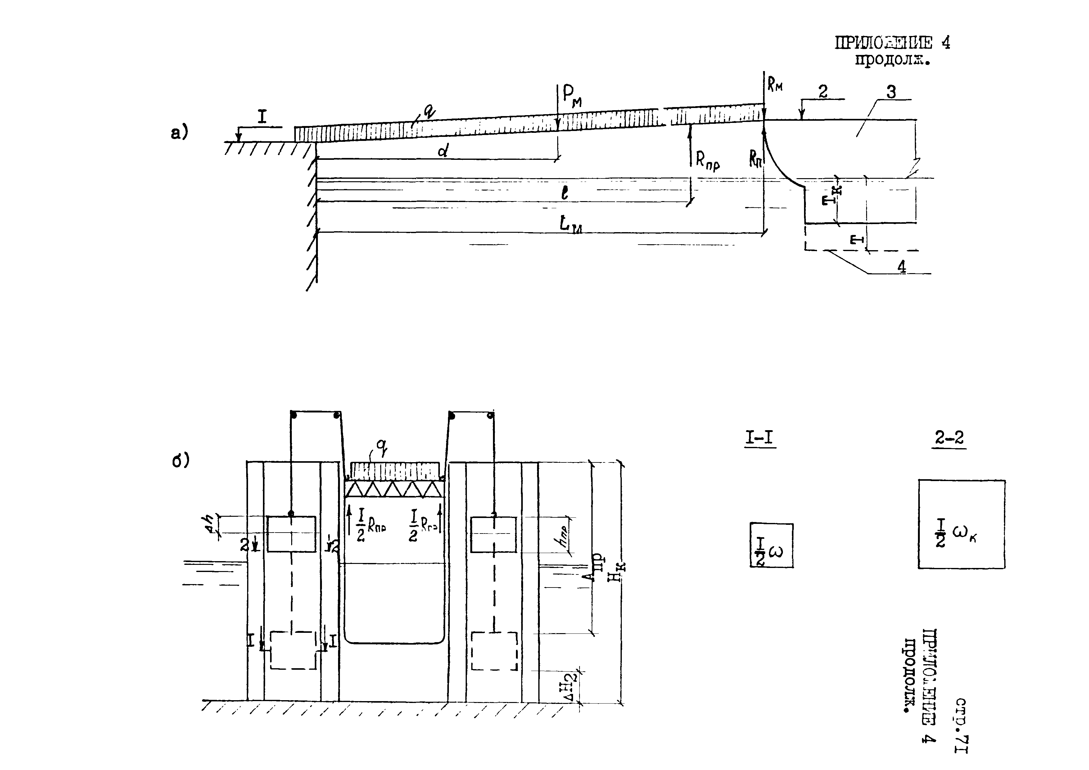 РД 31.31.45-87