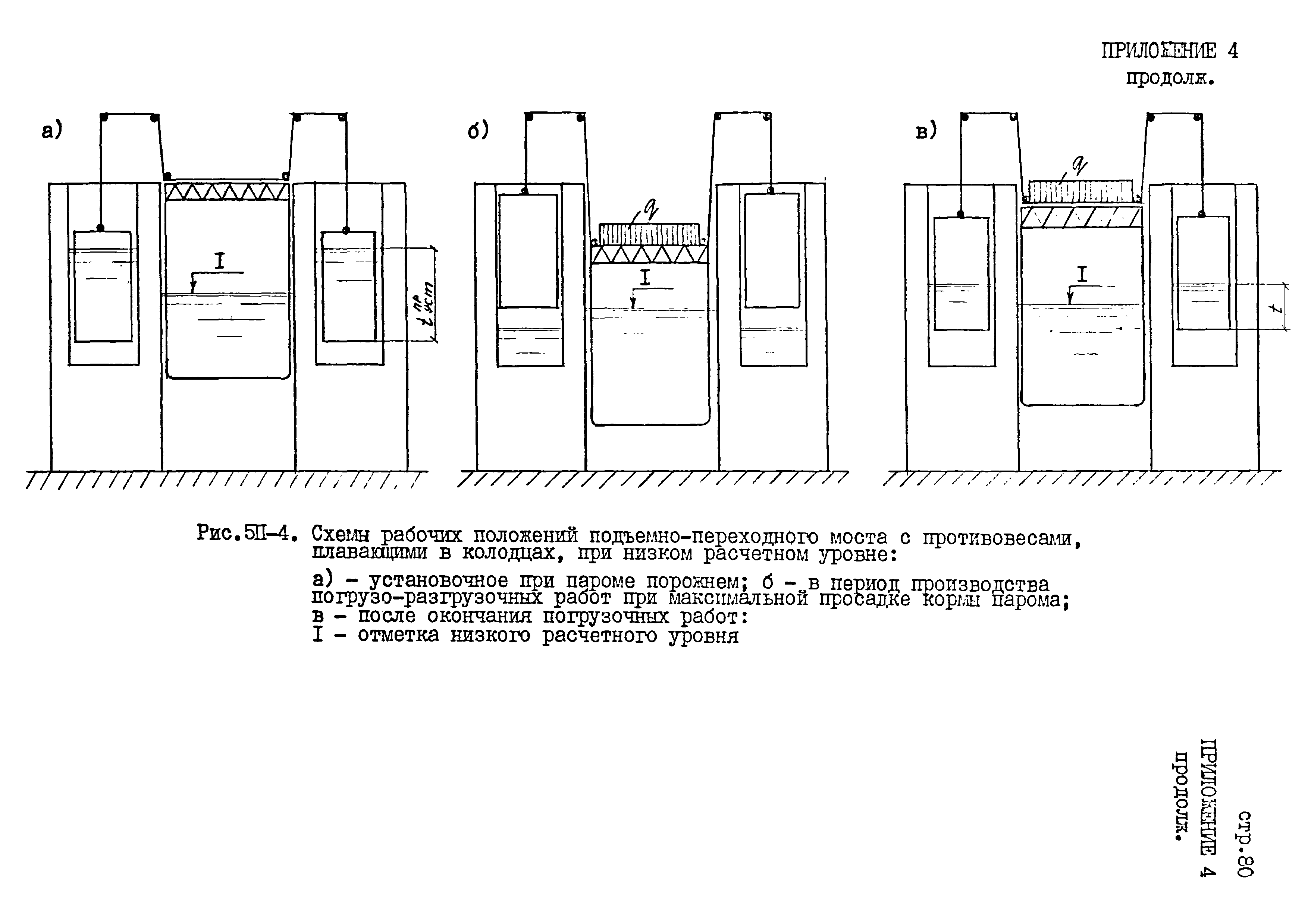 РД 31.31.45-87