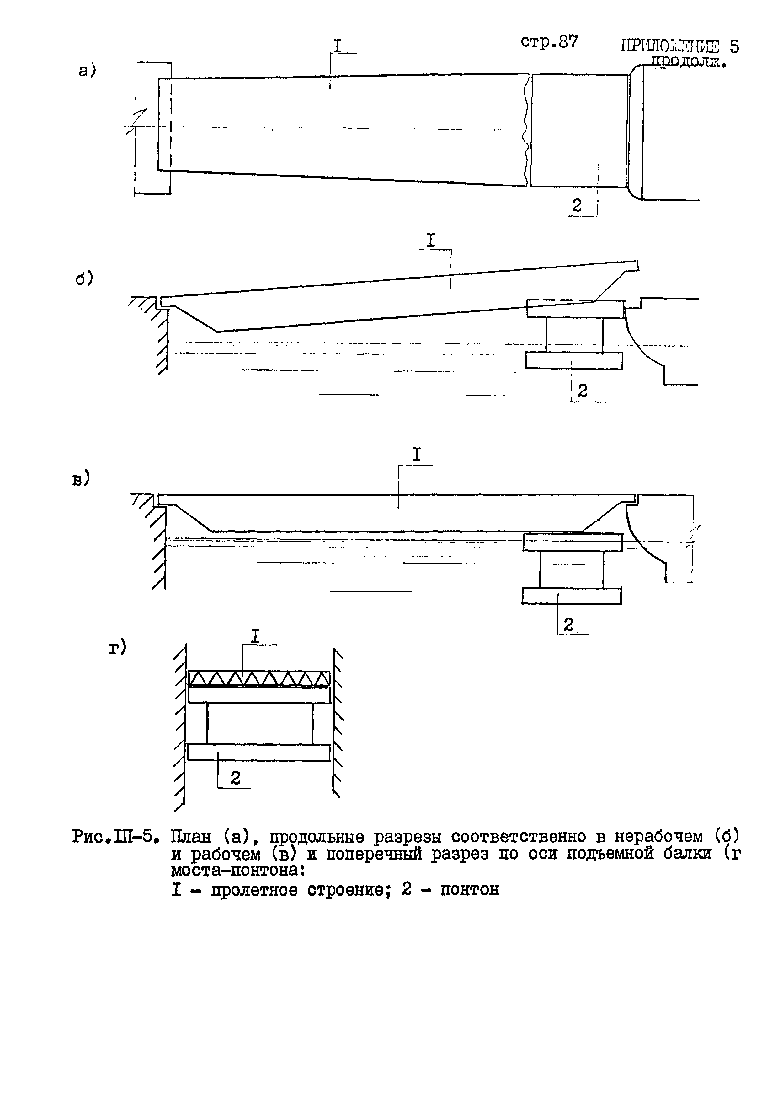 РД 31.31.45-87