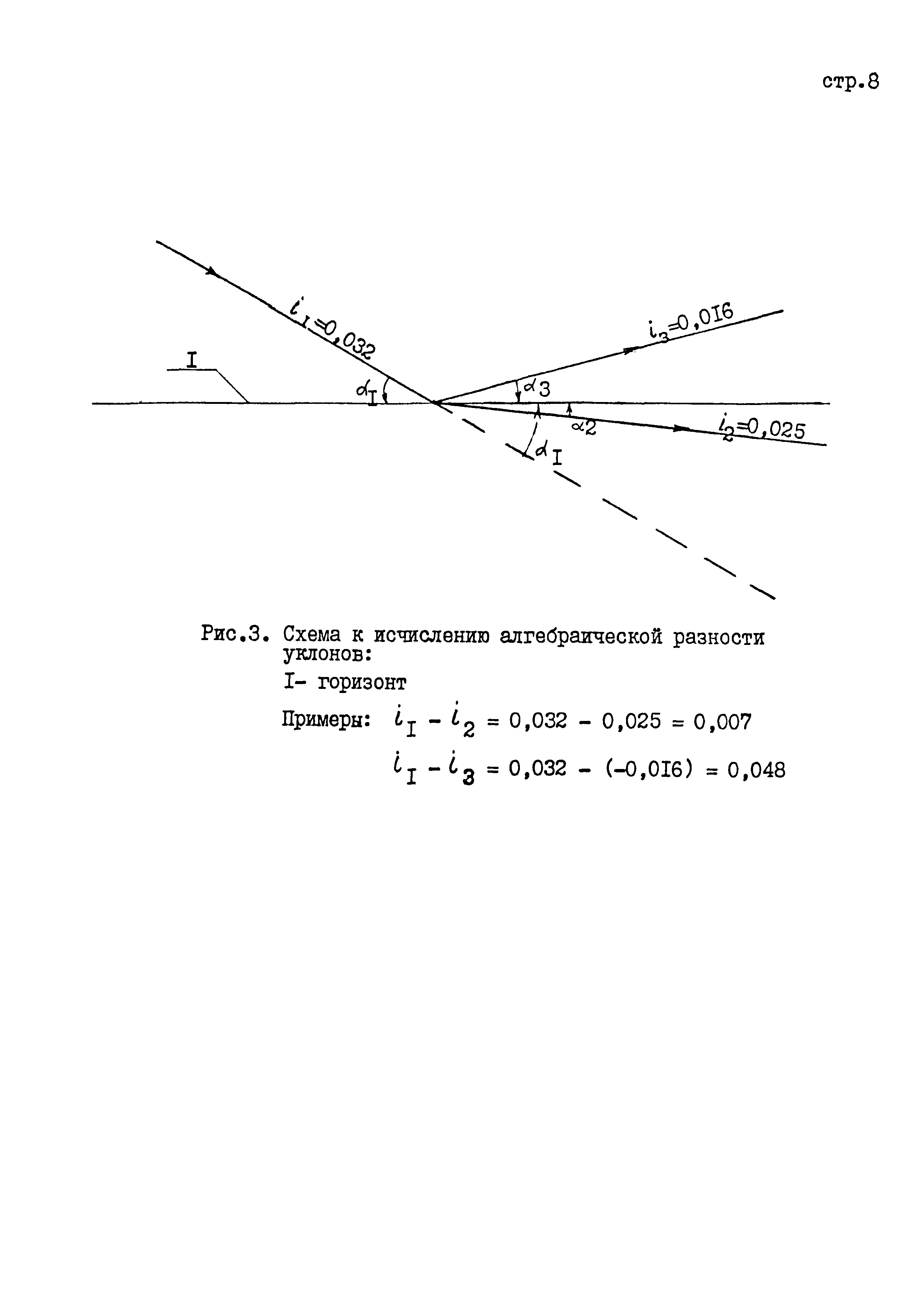 РД 31.31.45-87