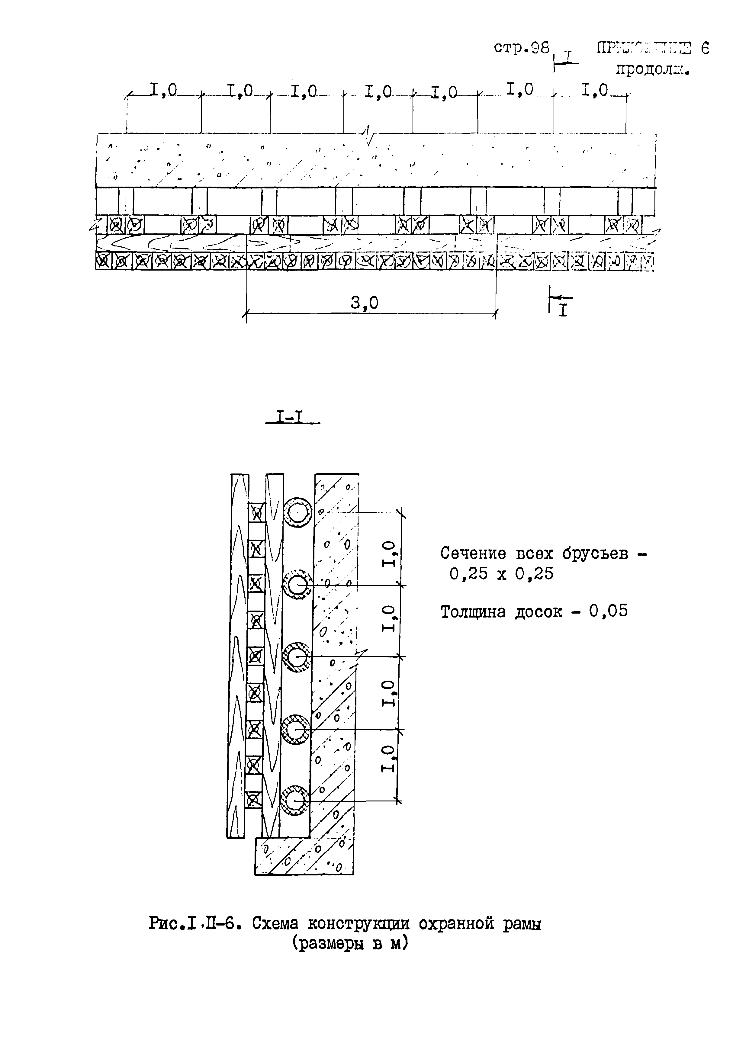 РД 31.31.45-87