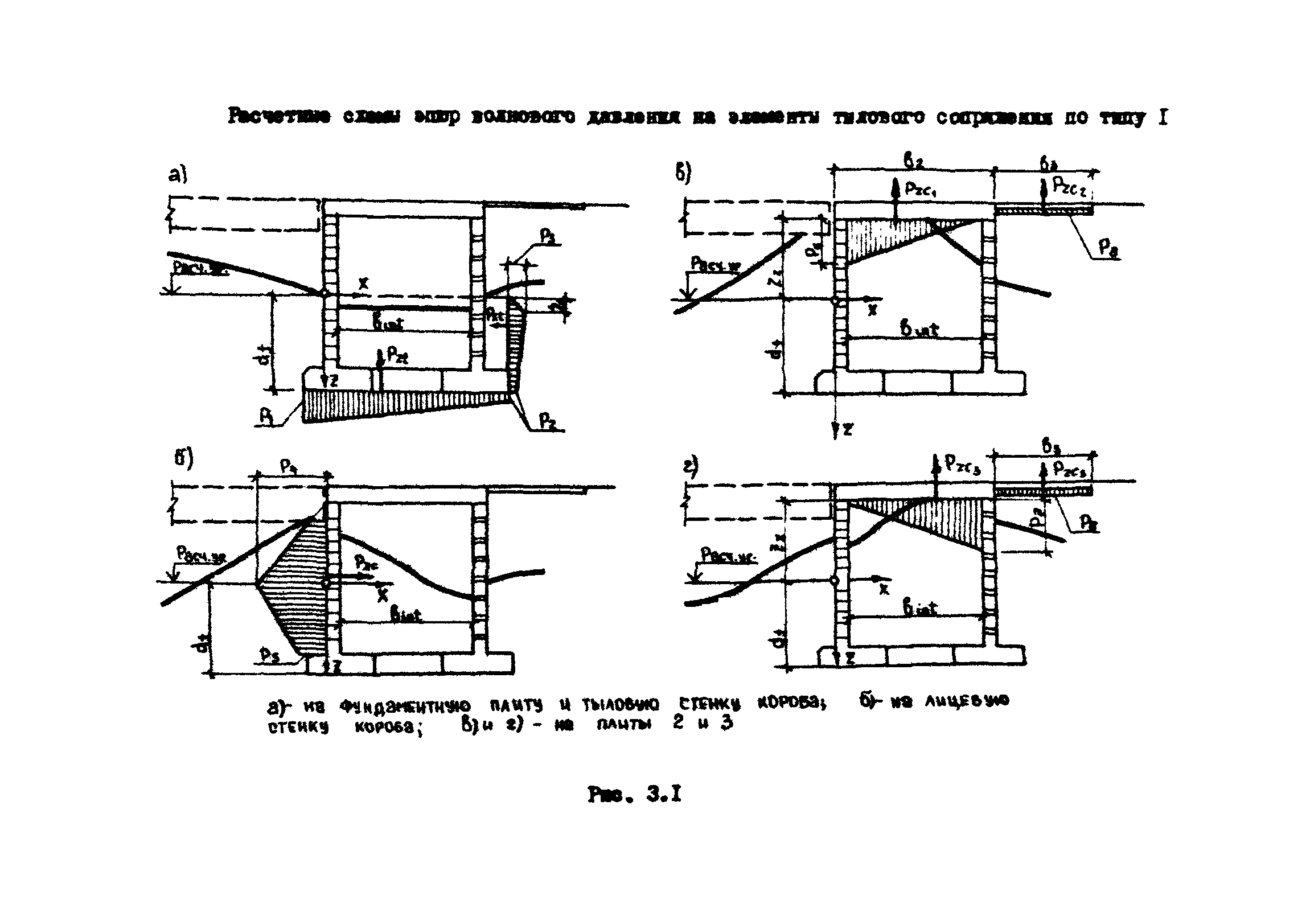 РД 31.31.43-86