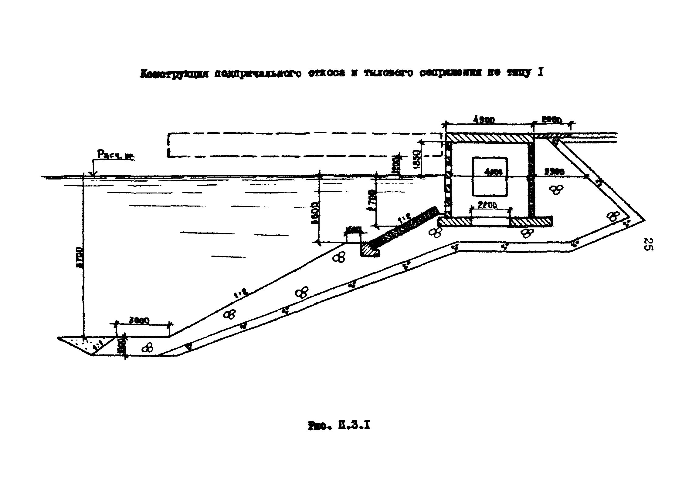 РД 31.31.43-86