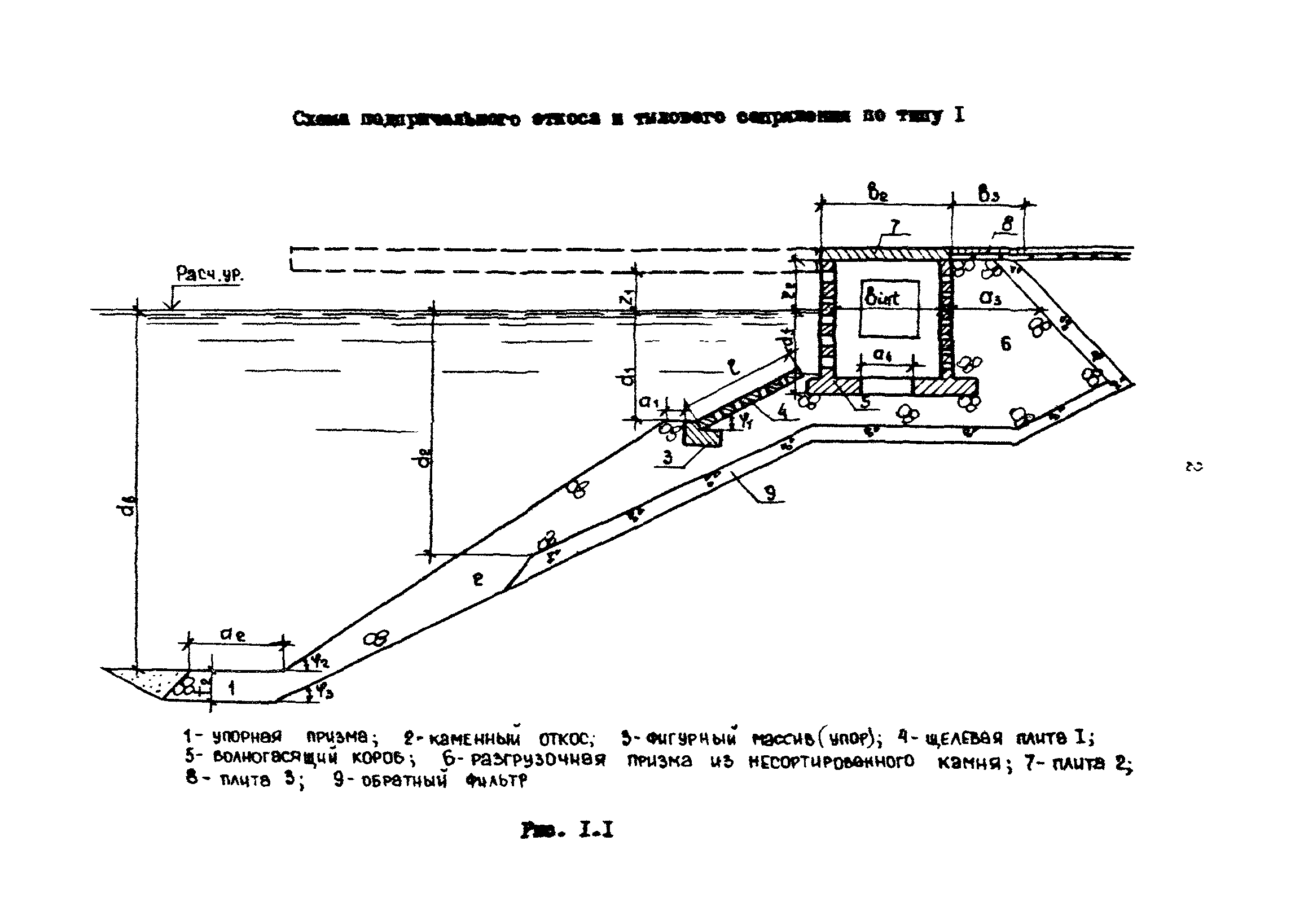 РД 31.31.43-86