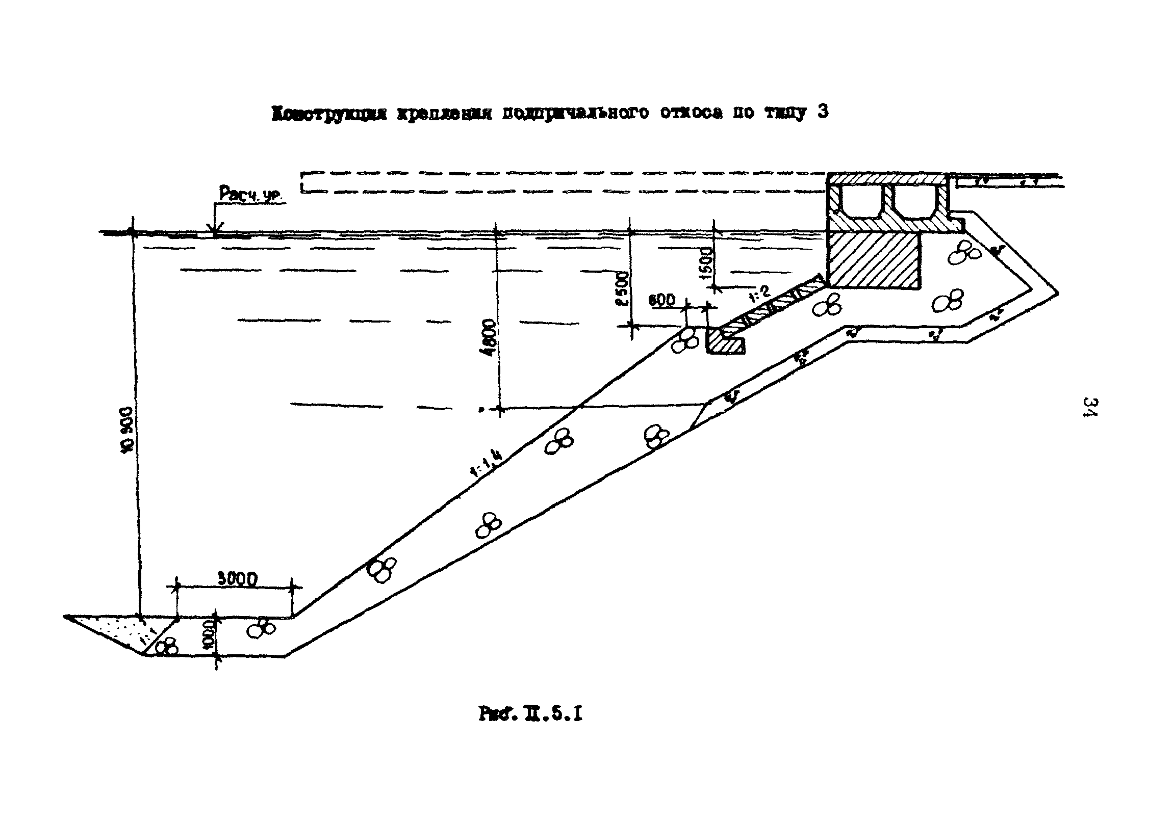 РД 31.31.43-86