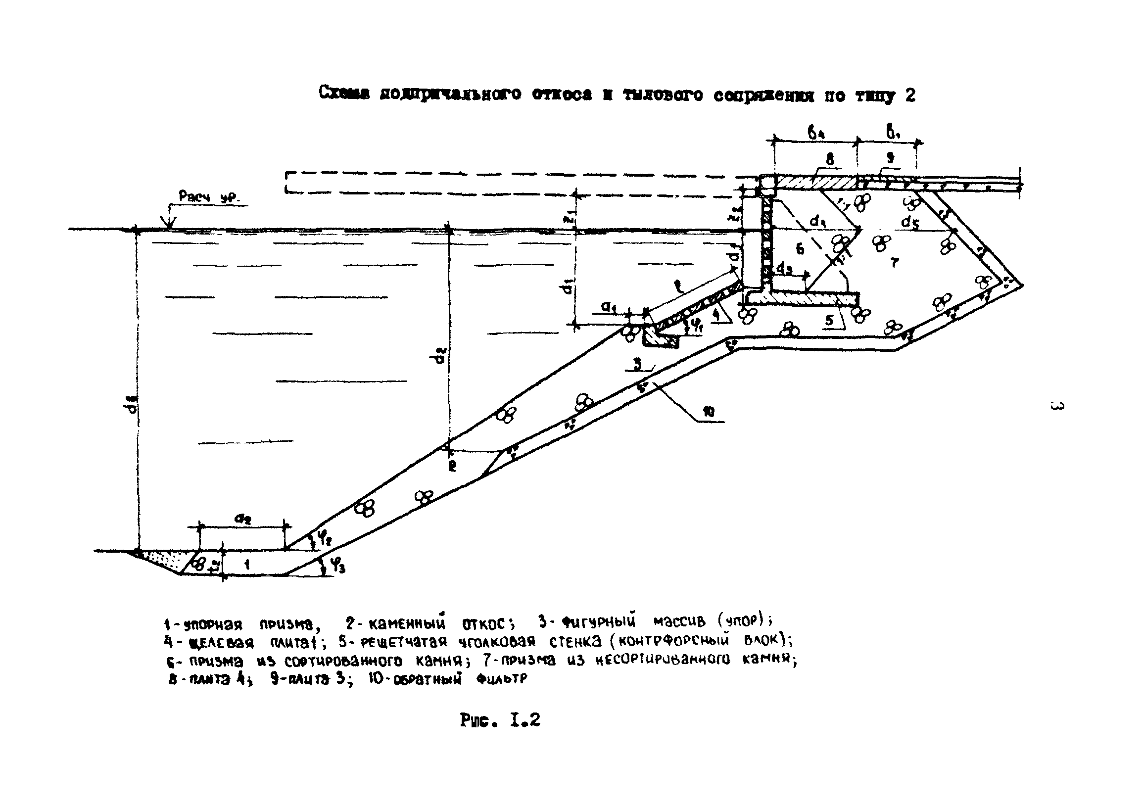 РД 31.31.43-86