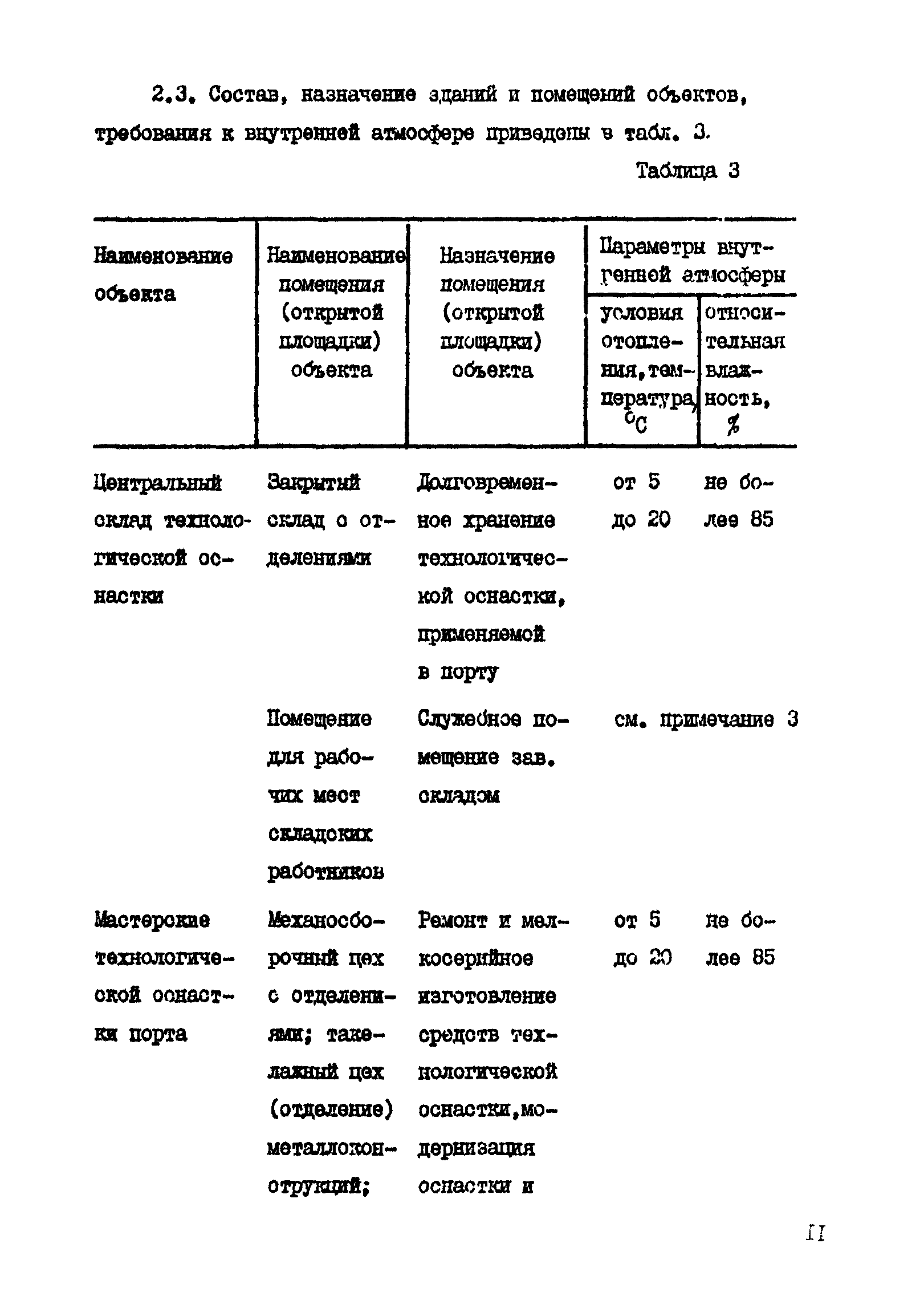 РД 31.31.41-86