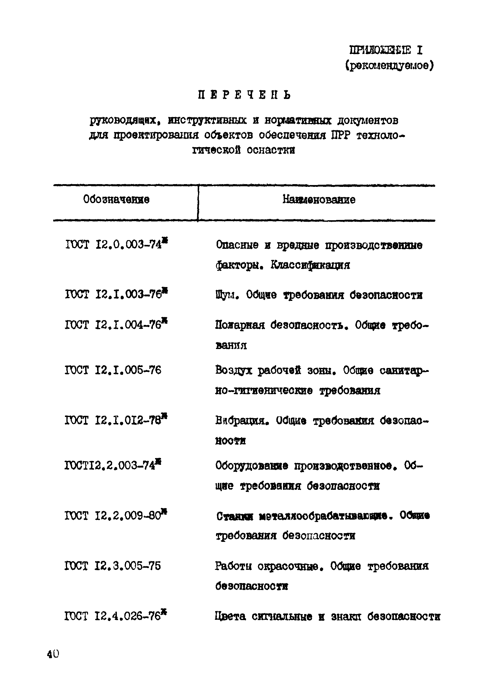 РД 31.31.41-86