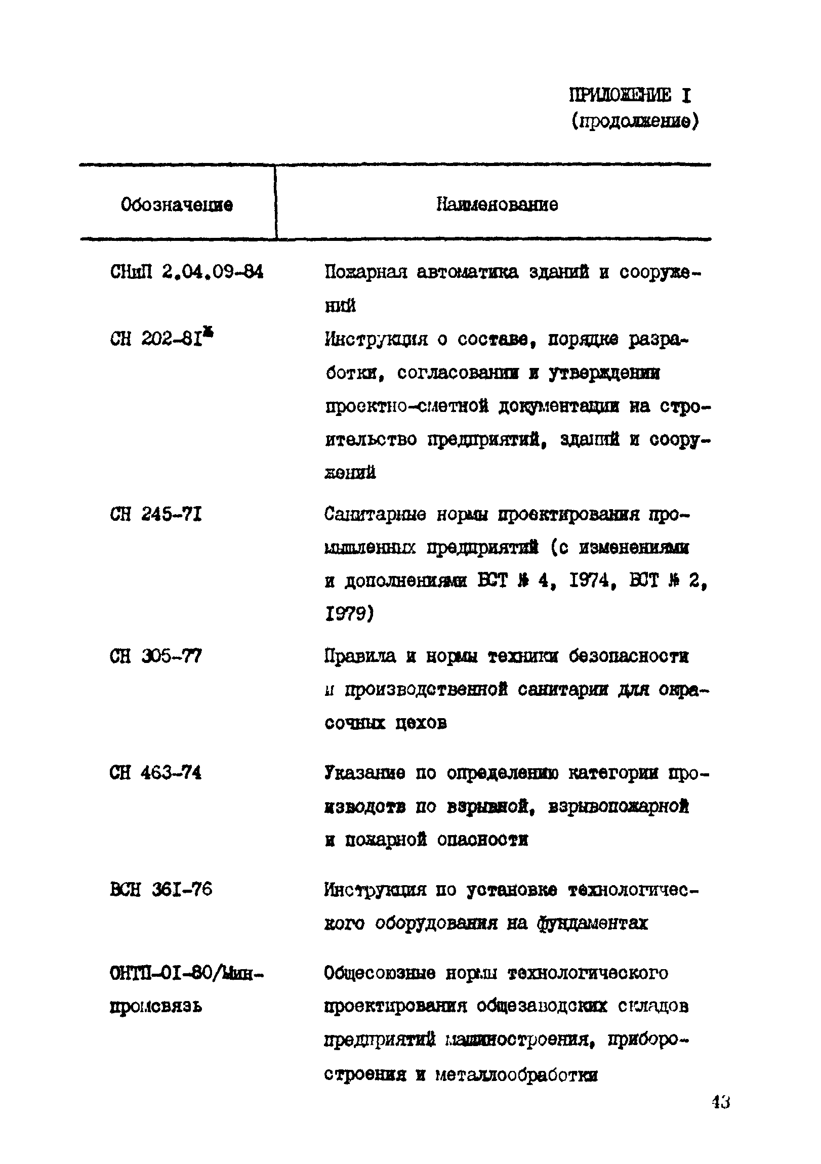 РД 31.31.41-86