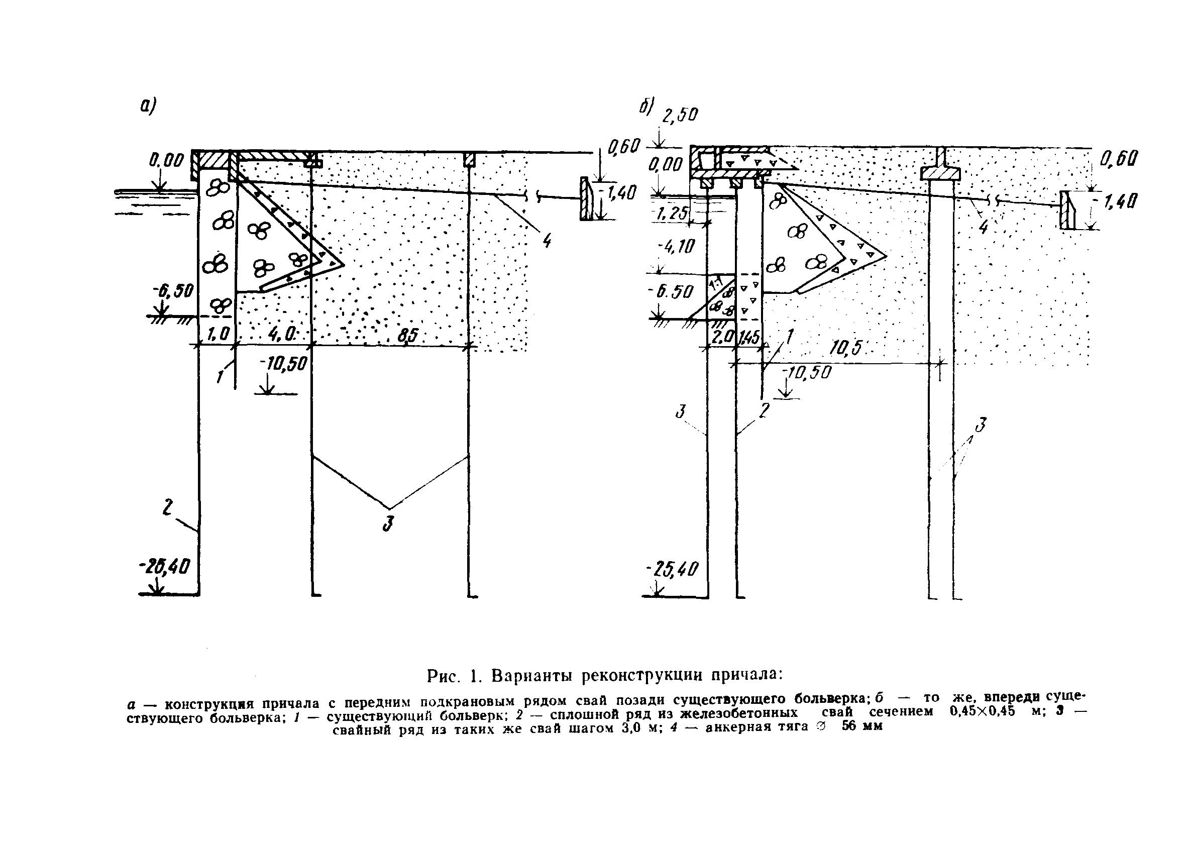 РД 31.31.38-86