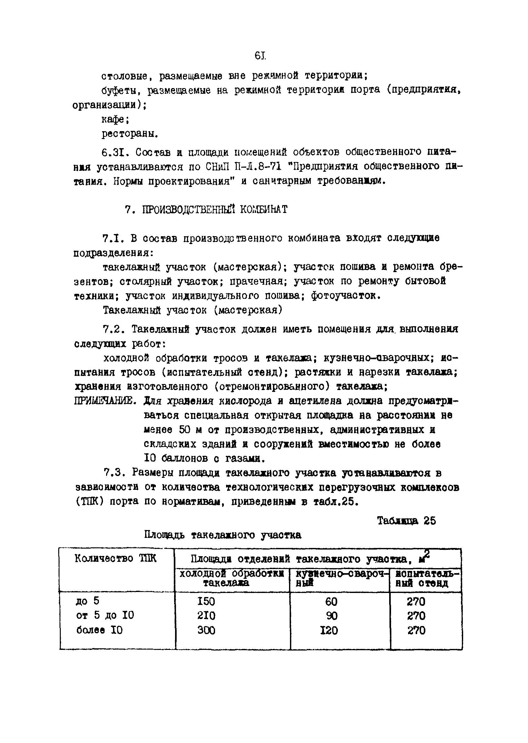 РД 31.31.37.50-87