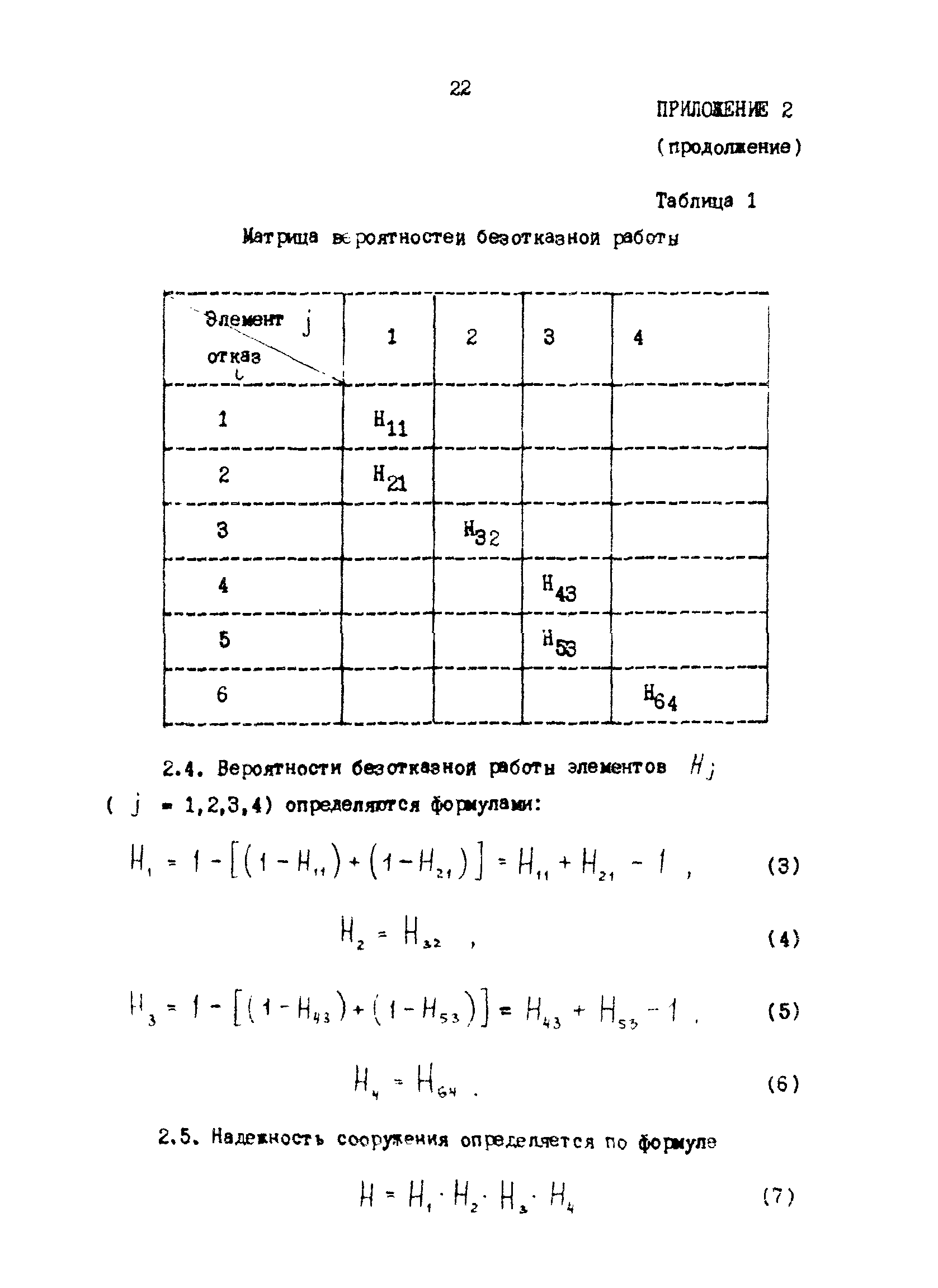 РД 31.31.35-85