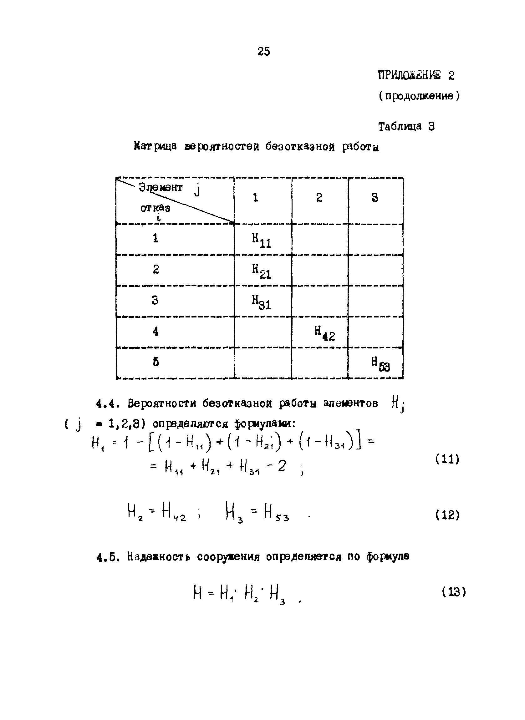 РД 31.31.35-85