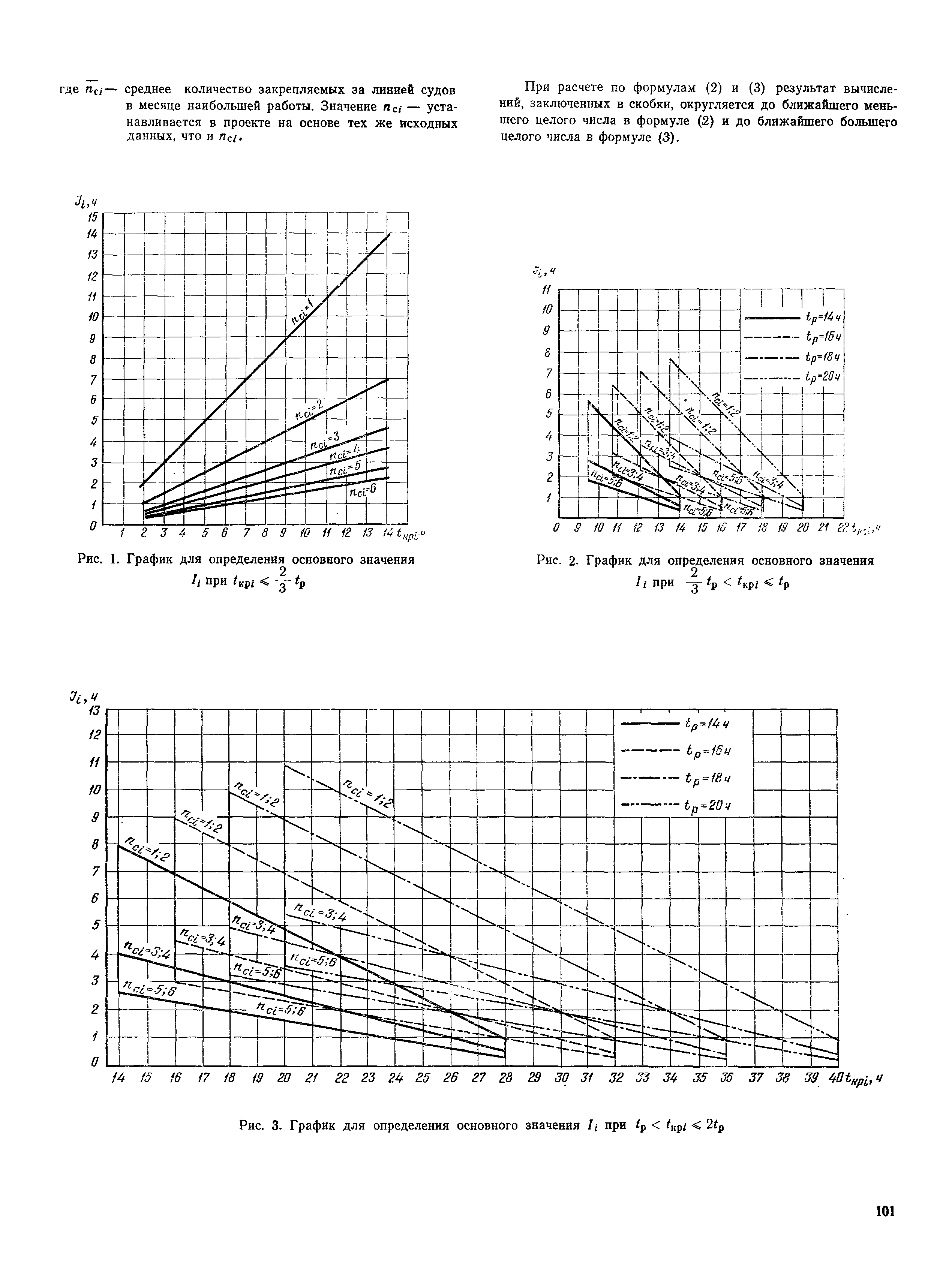 РД 31.31.37-78