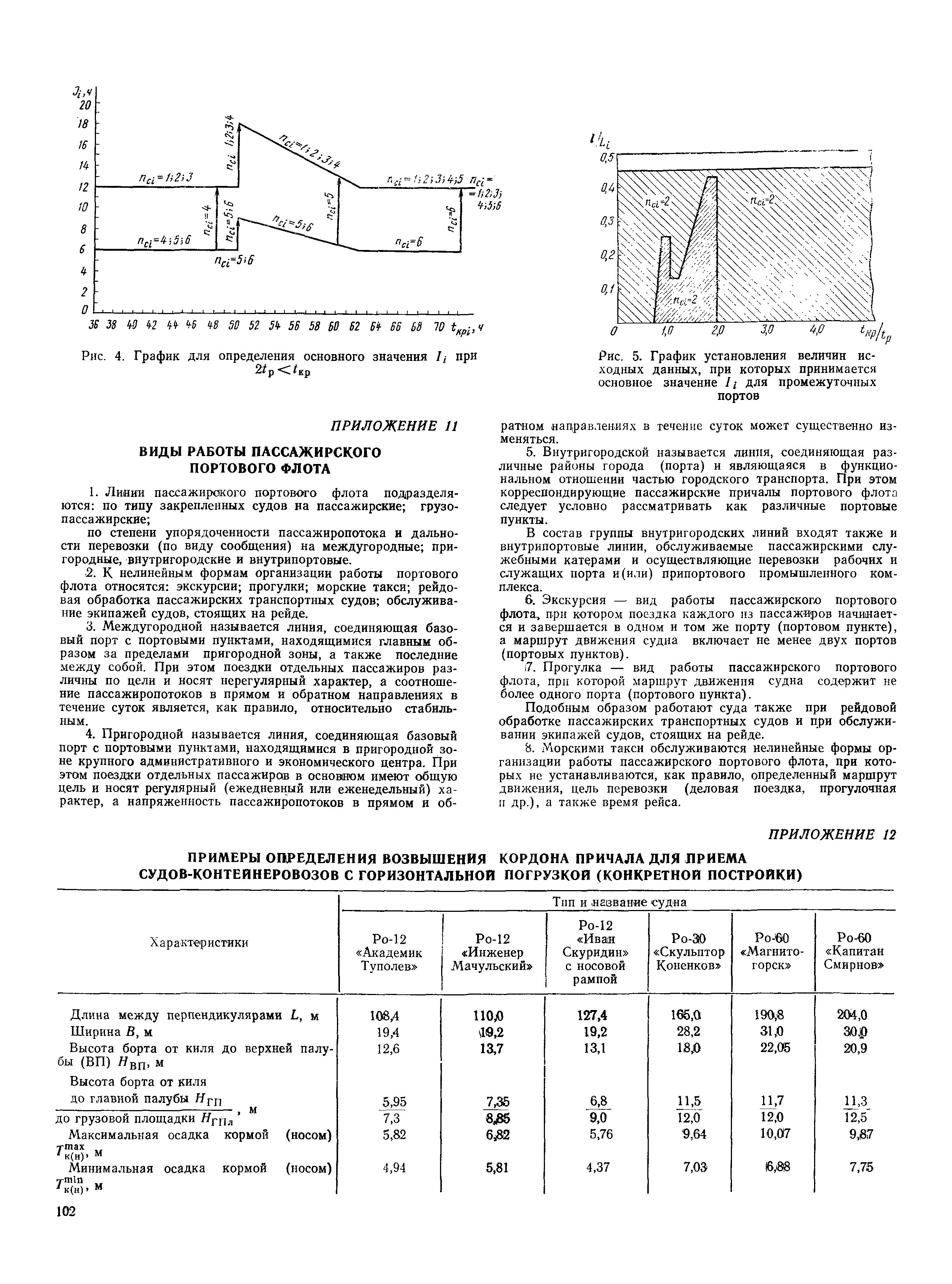 РД 31.31.37-78