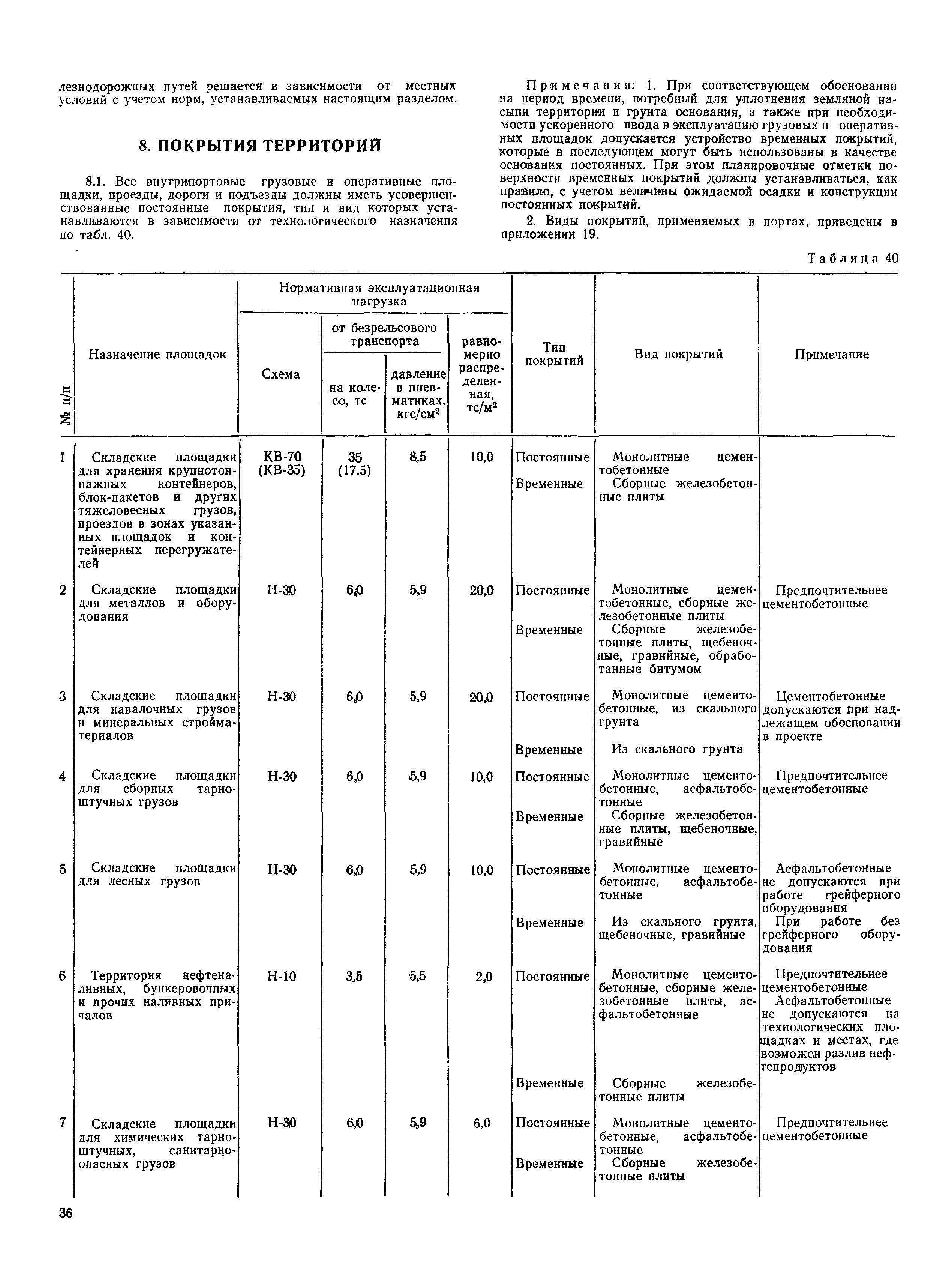 РД 31.31.37-78