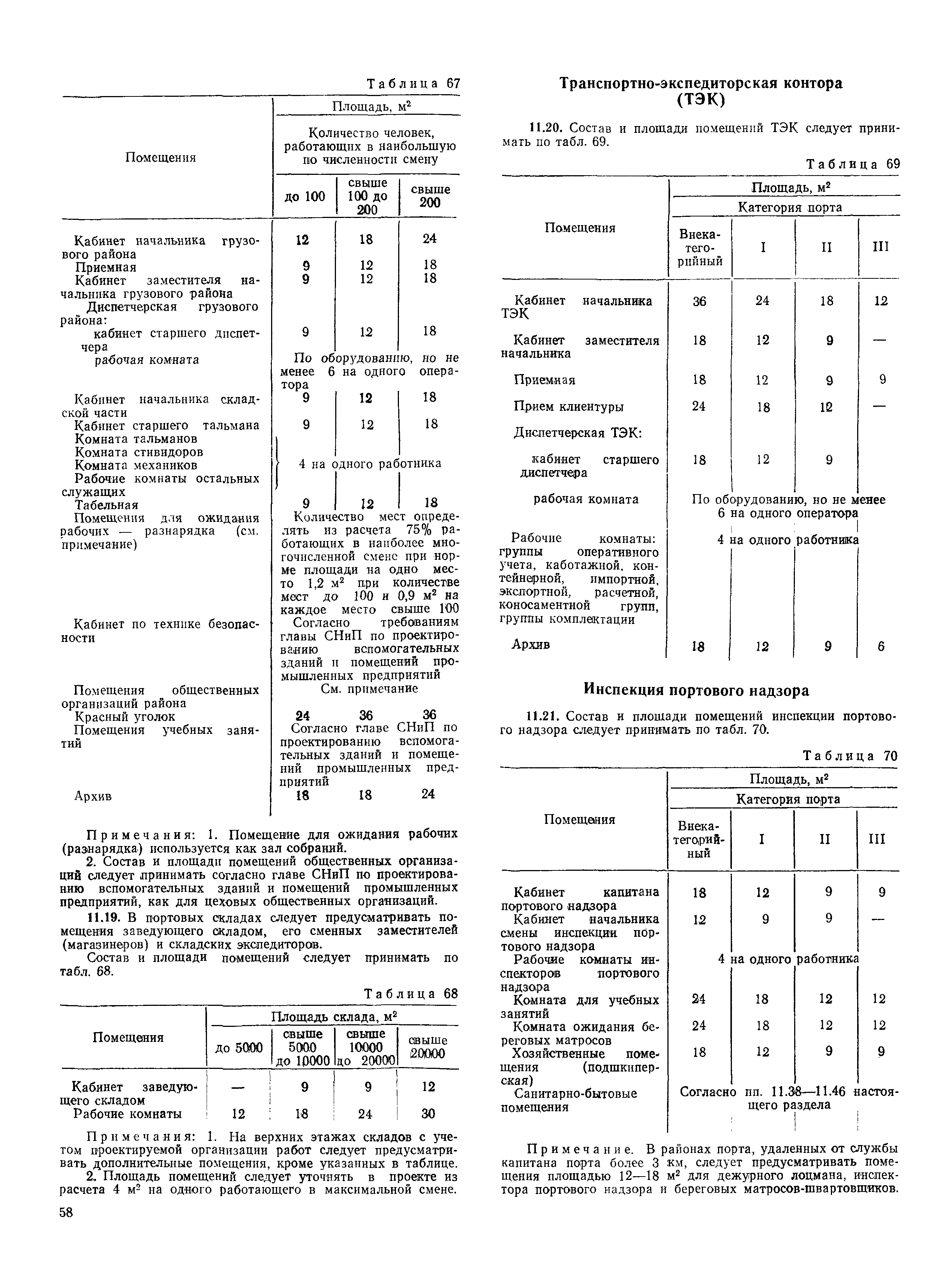 РД 31.31.37-78