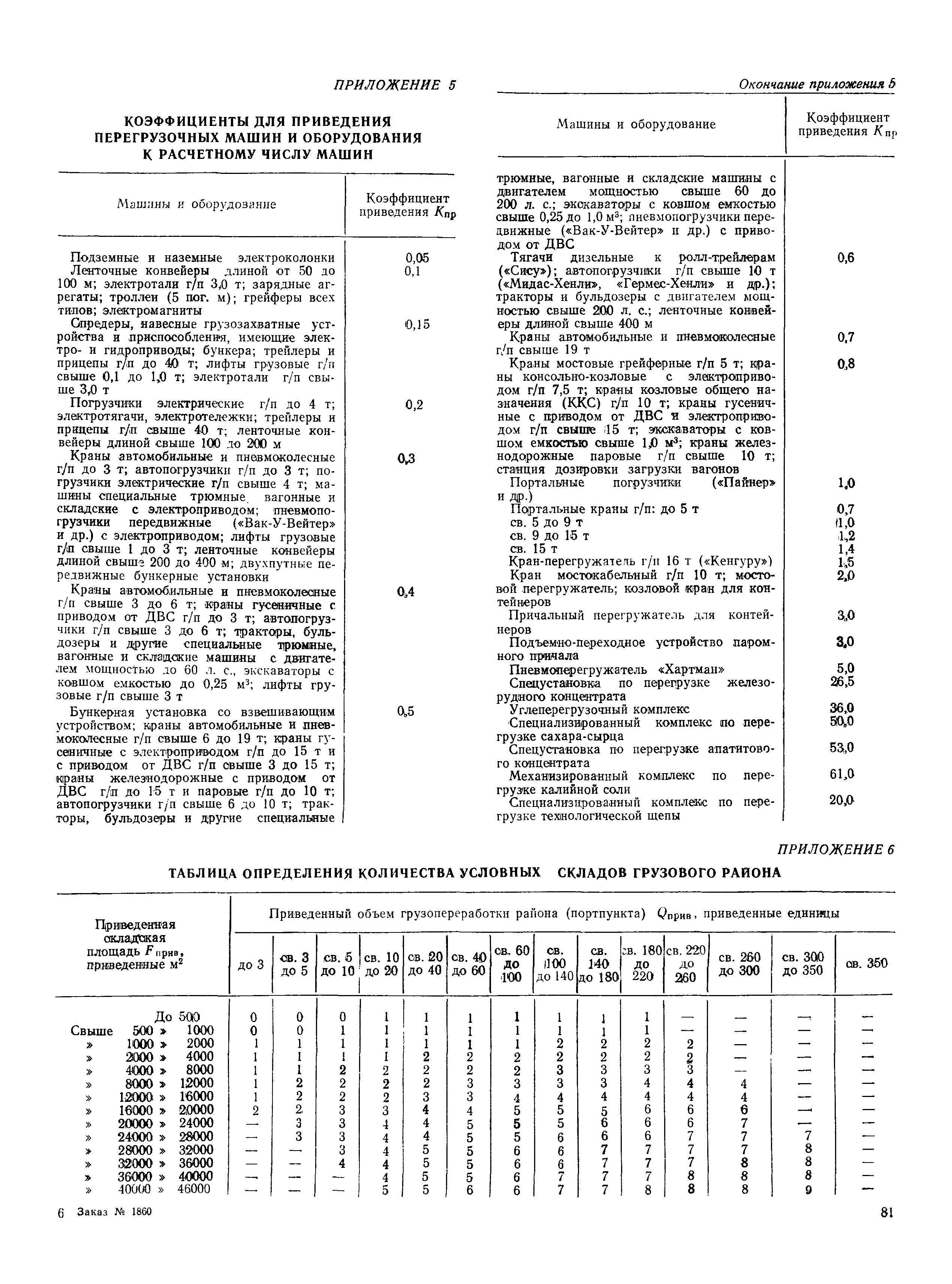 РД 31.31.37-78