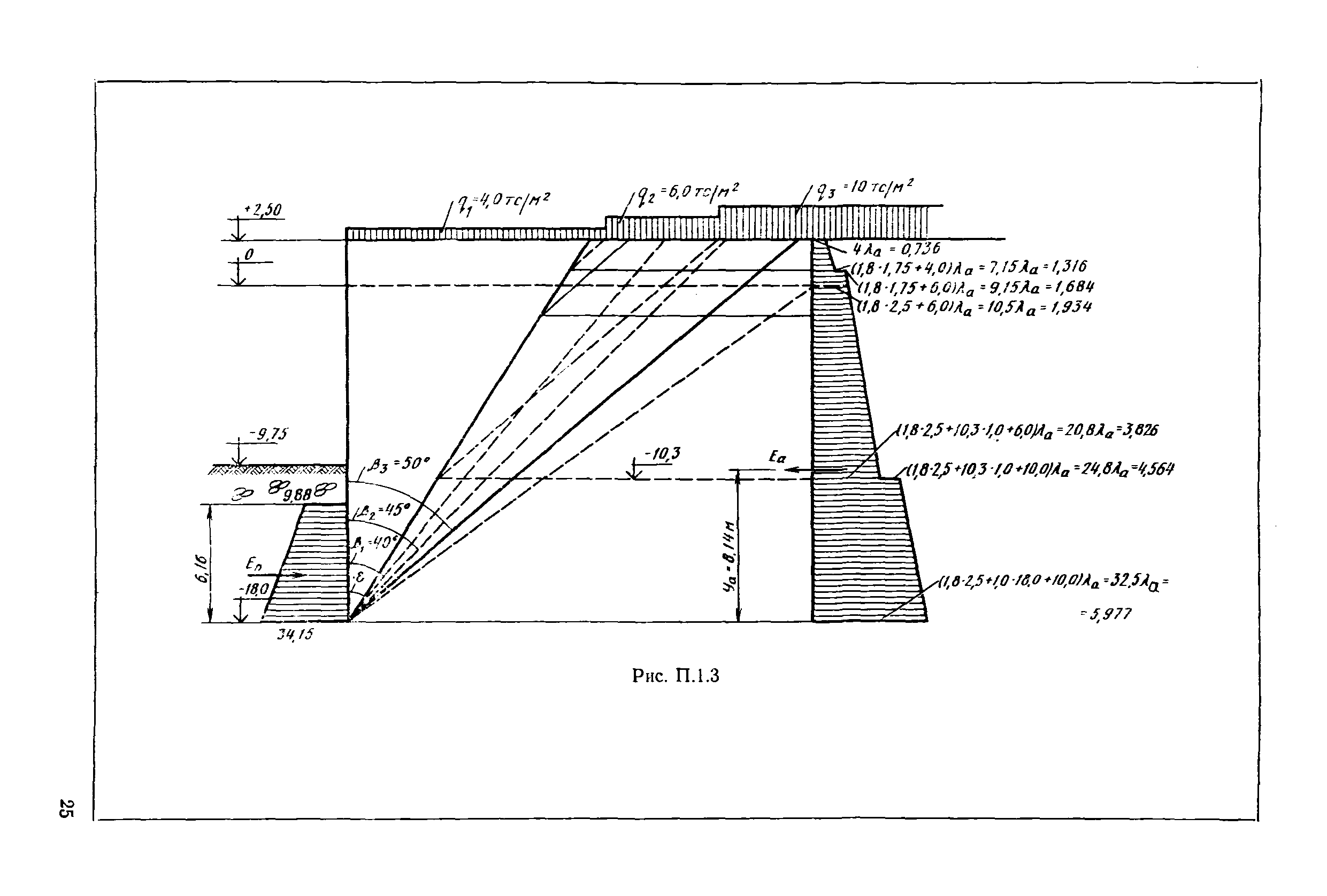 РД 31.31.30-82