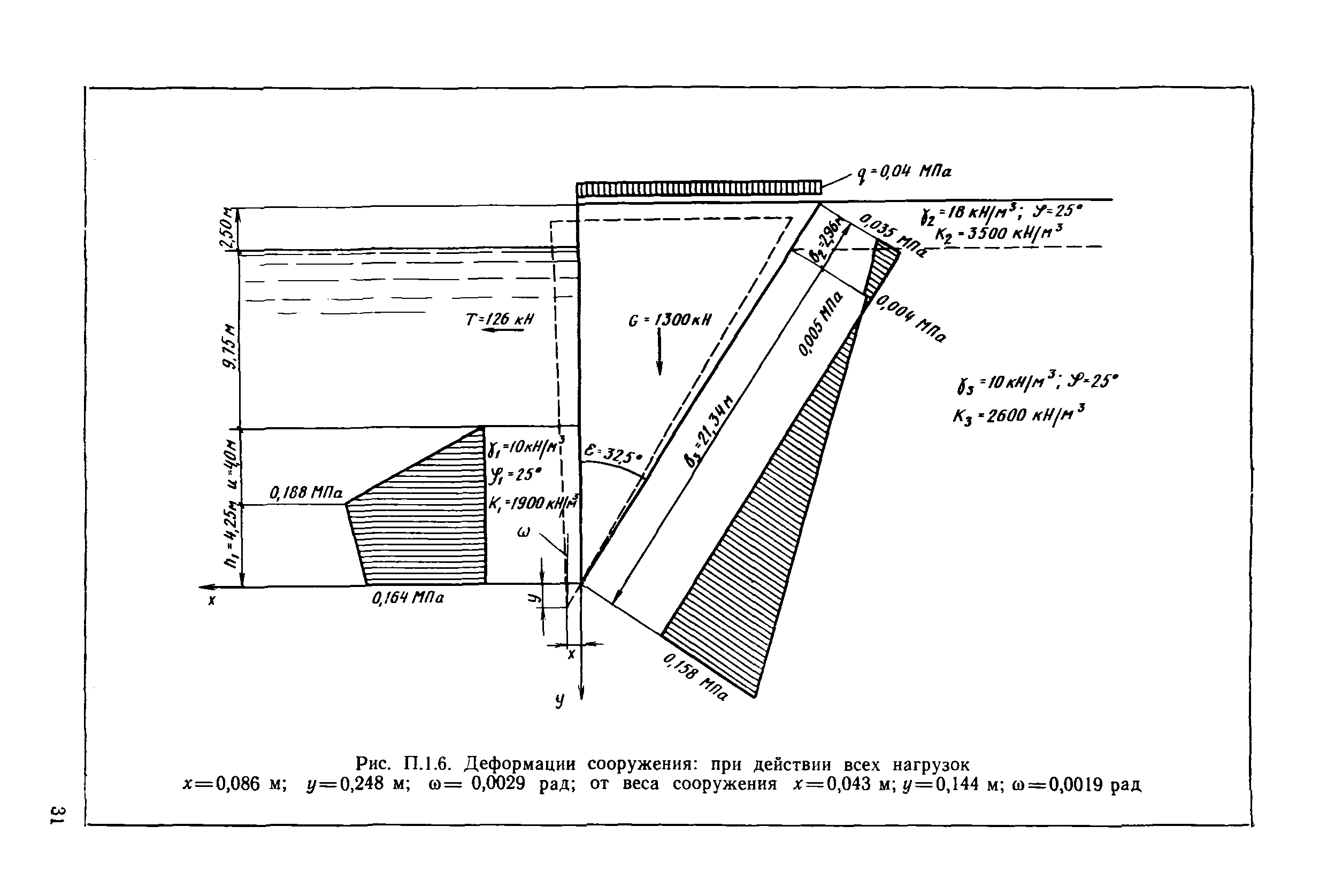 РД 31.31.30-82