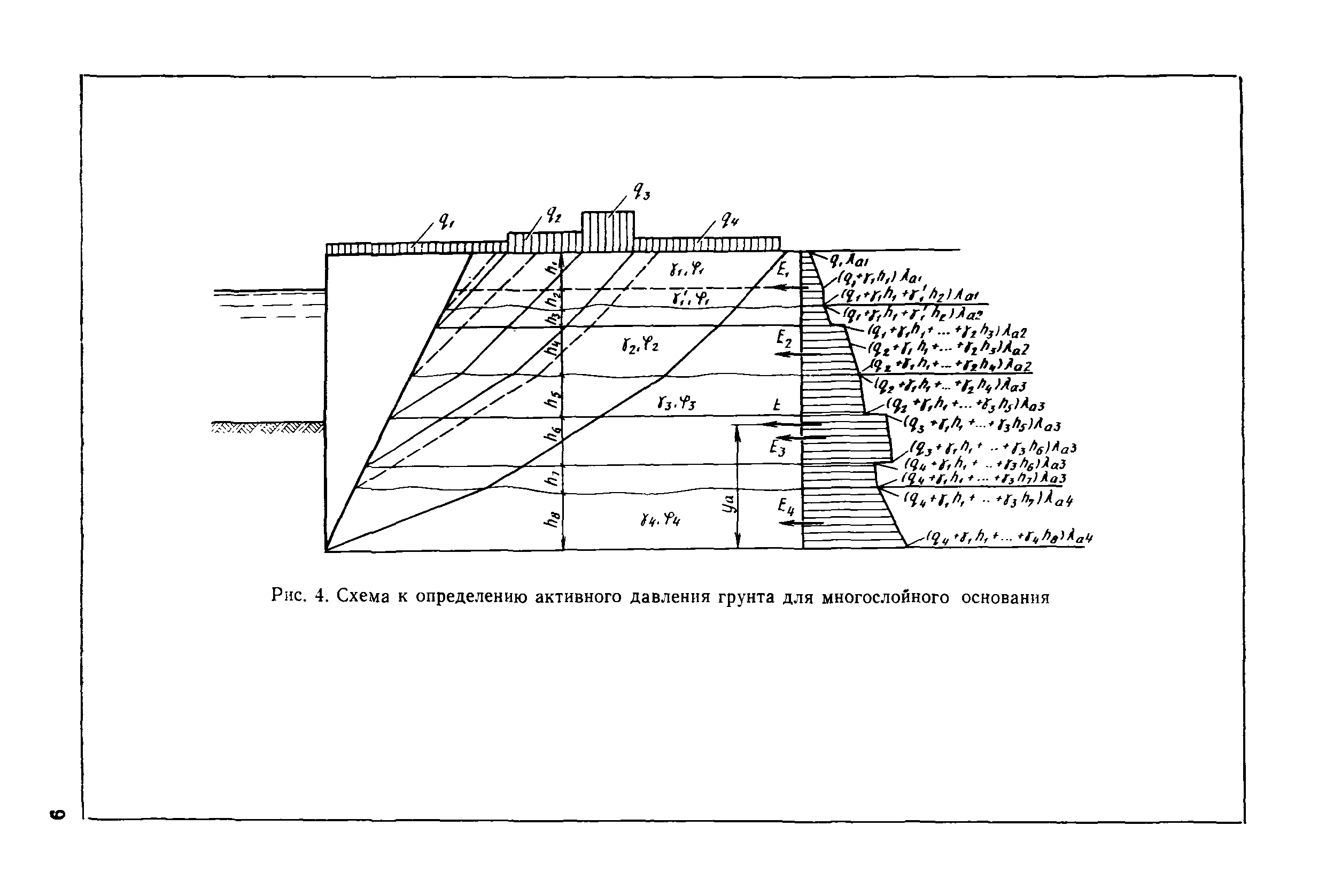 РД 31.31.30-82