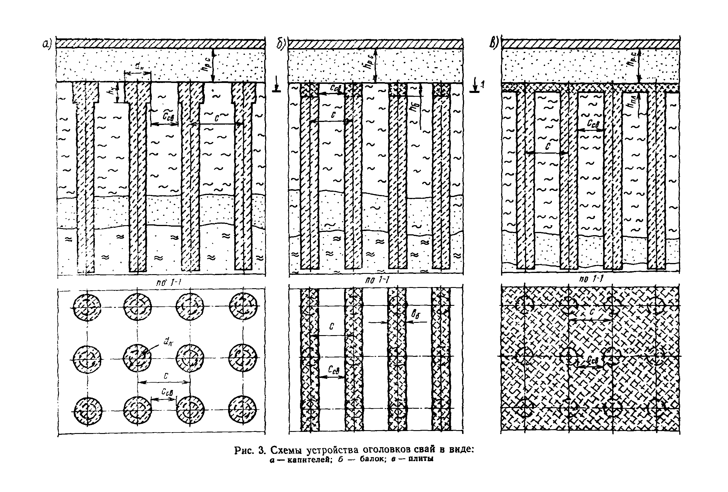 РД 31.31.29-82