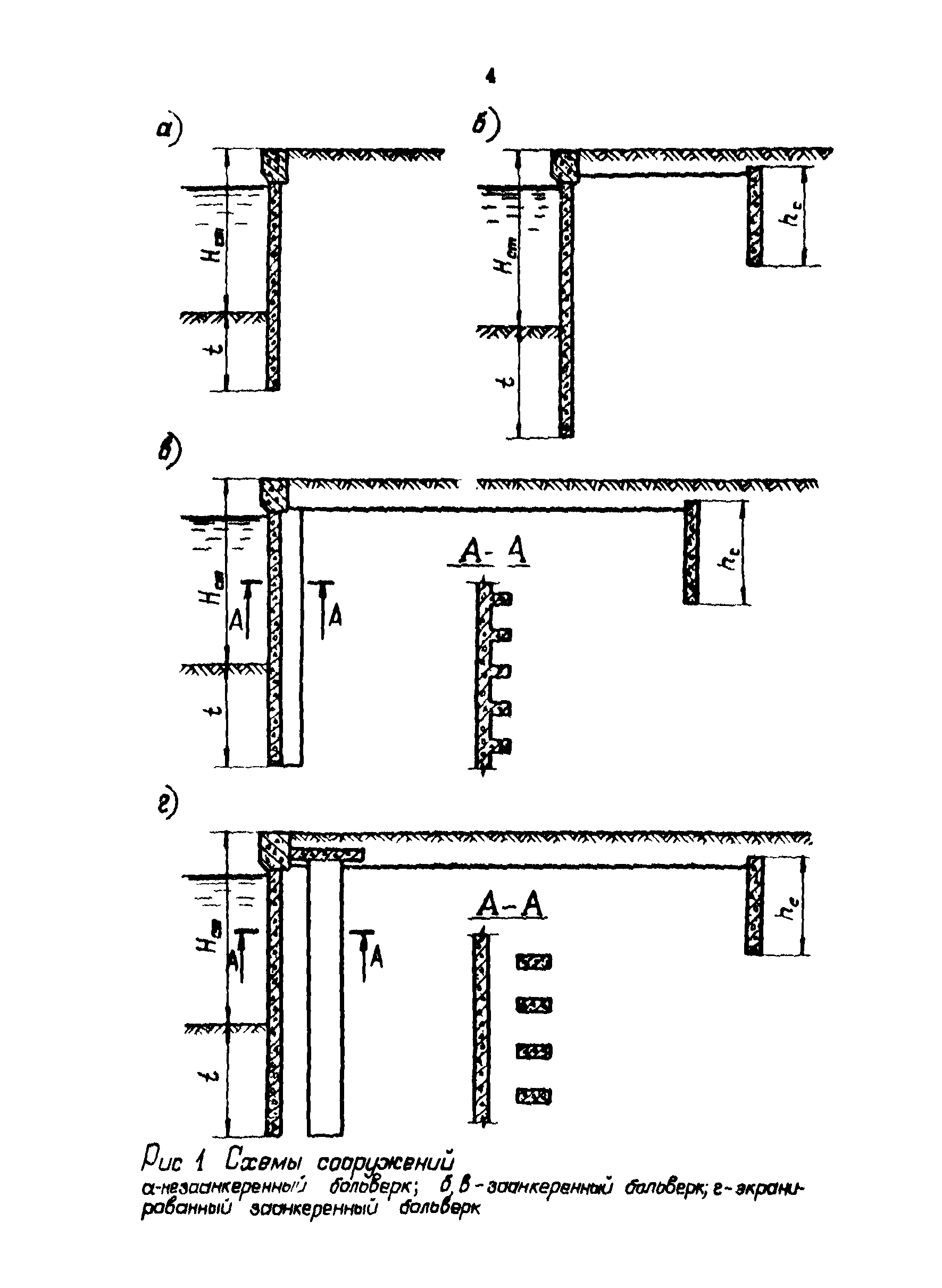 РД 31.31.24-81