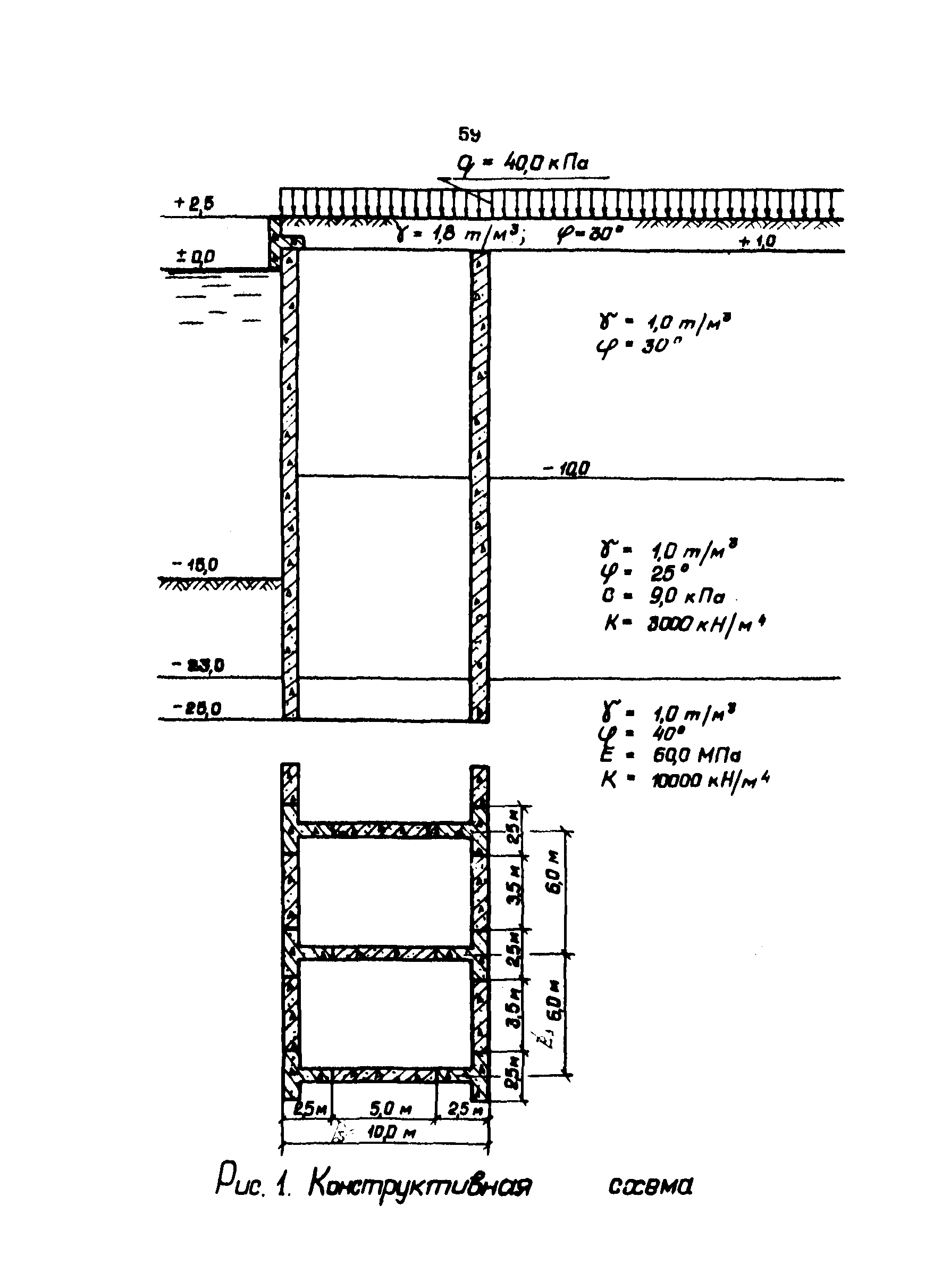 РД 31.31.24-81