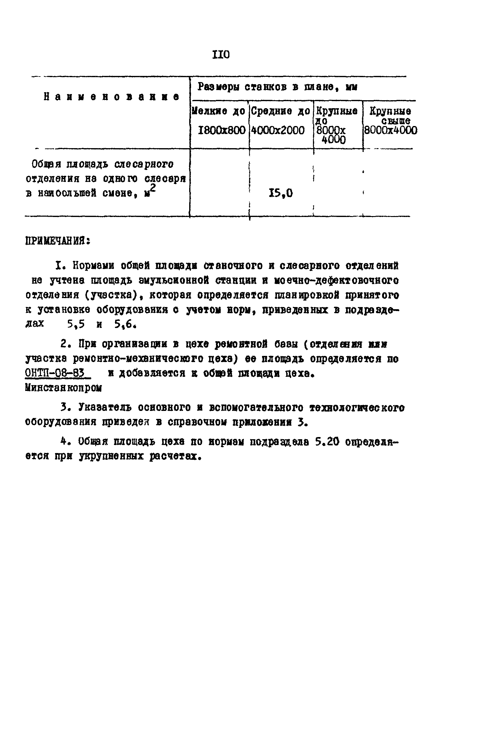 РД 31.31.15-88