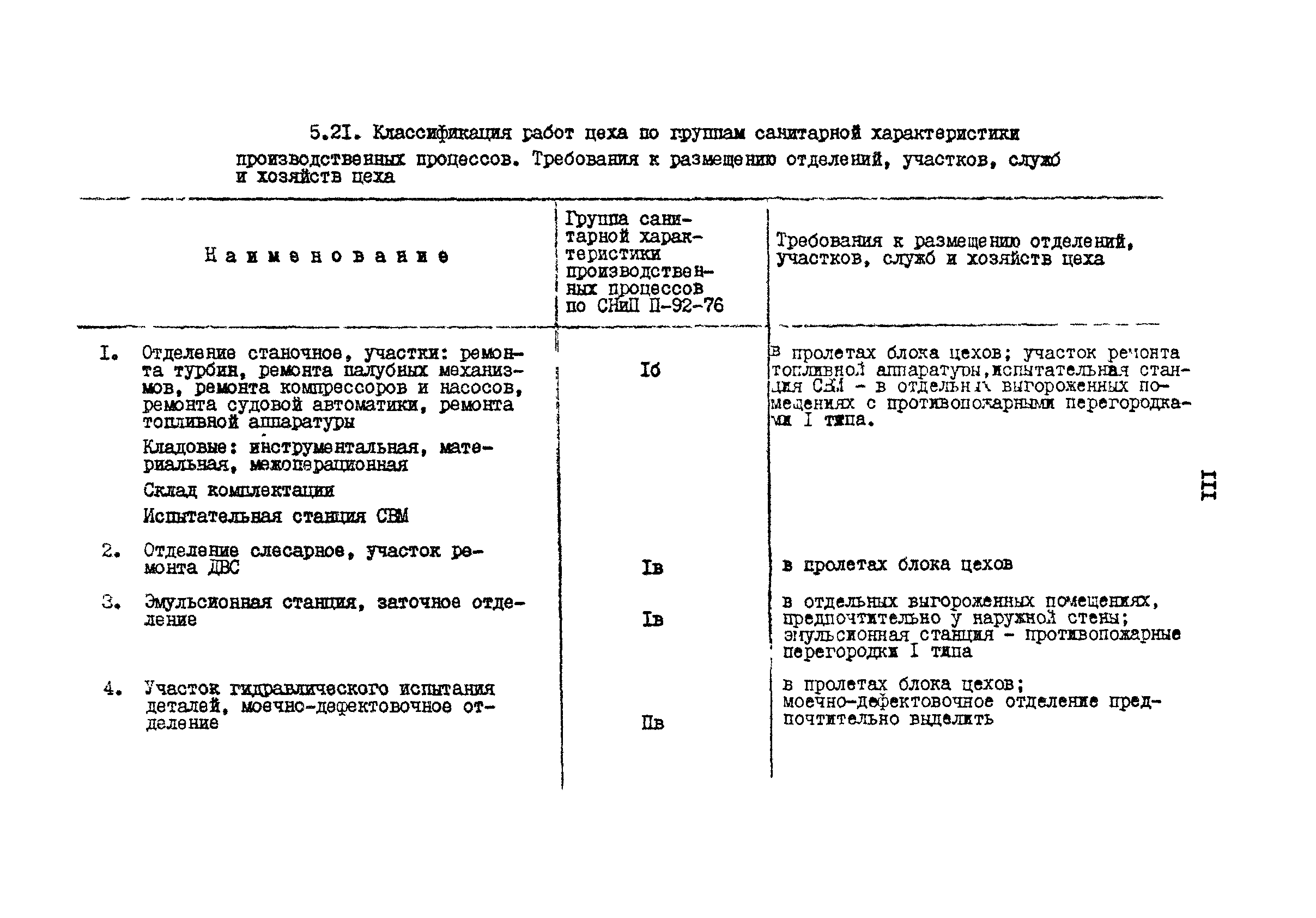 РД 31.31.15-88